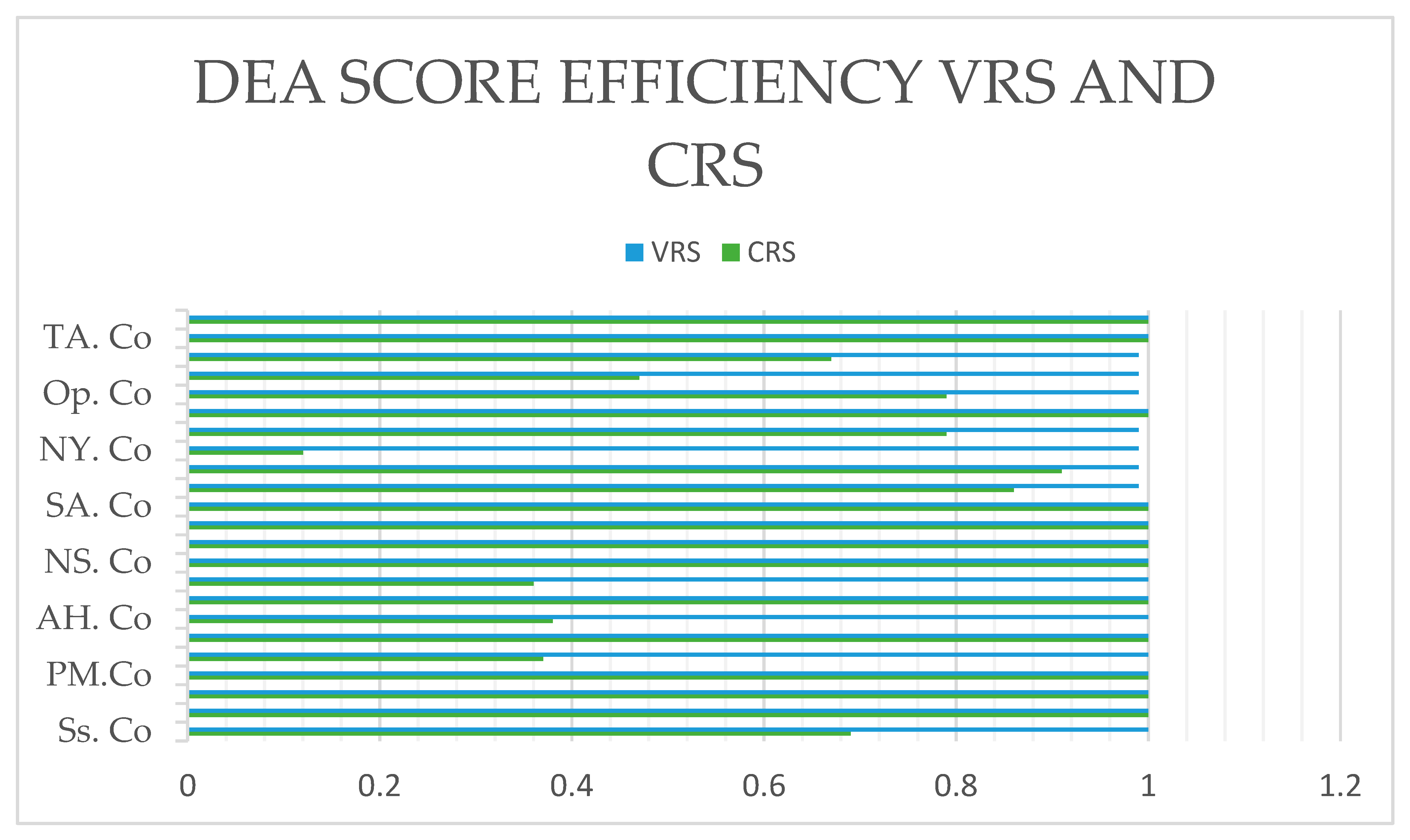 Logistics 09 00129 g005