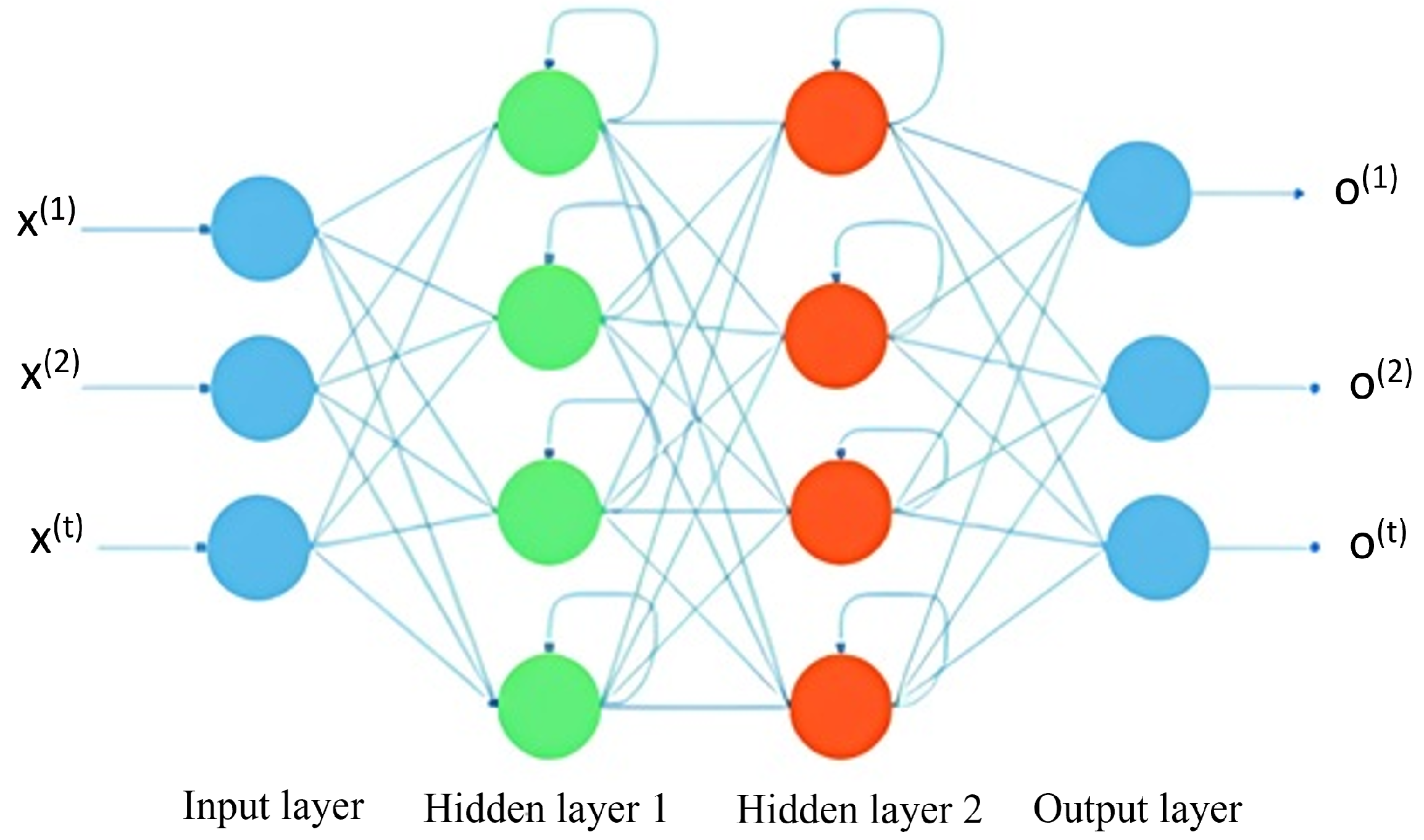 Logistics 09 00130 g002