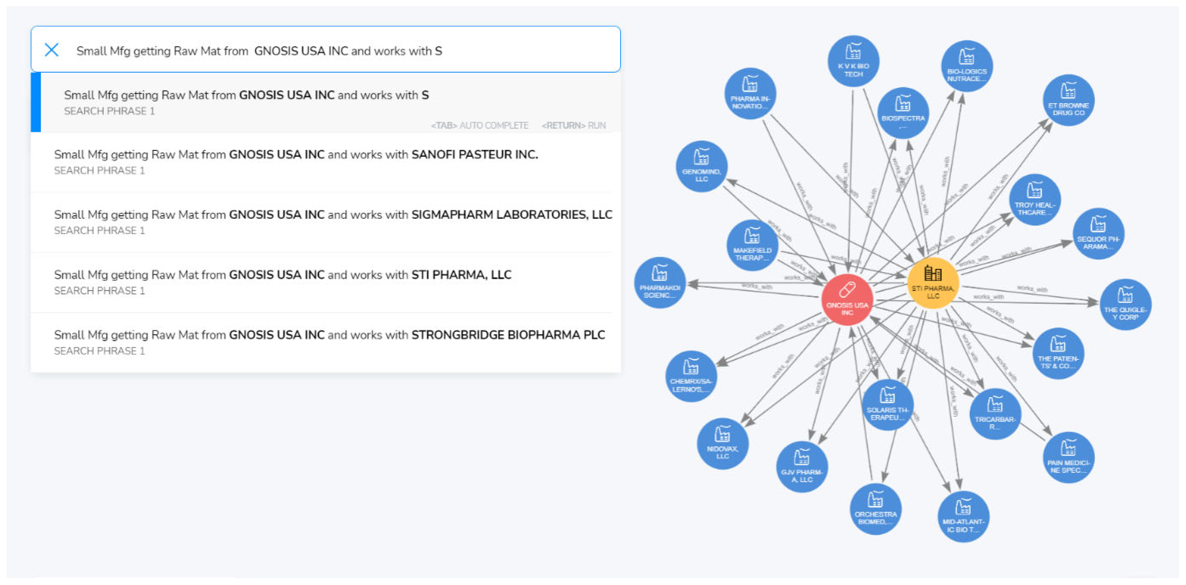 Logistics 09 00144 g006