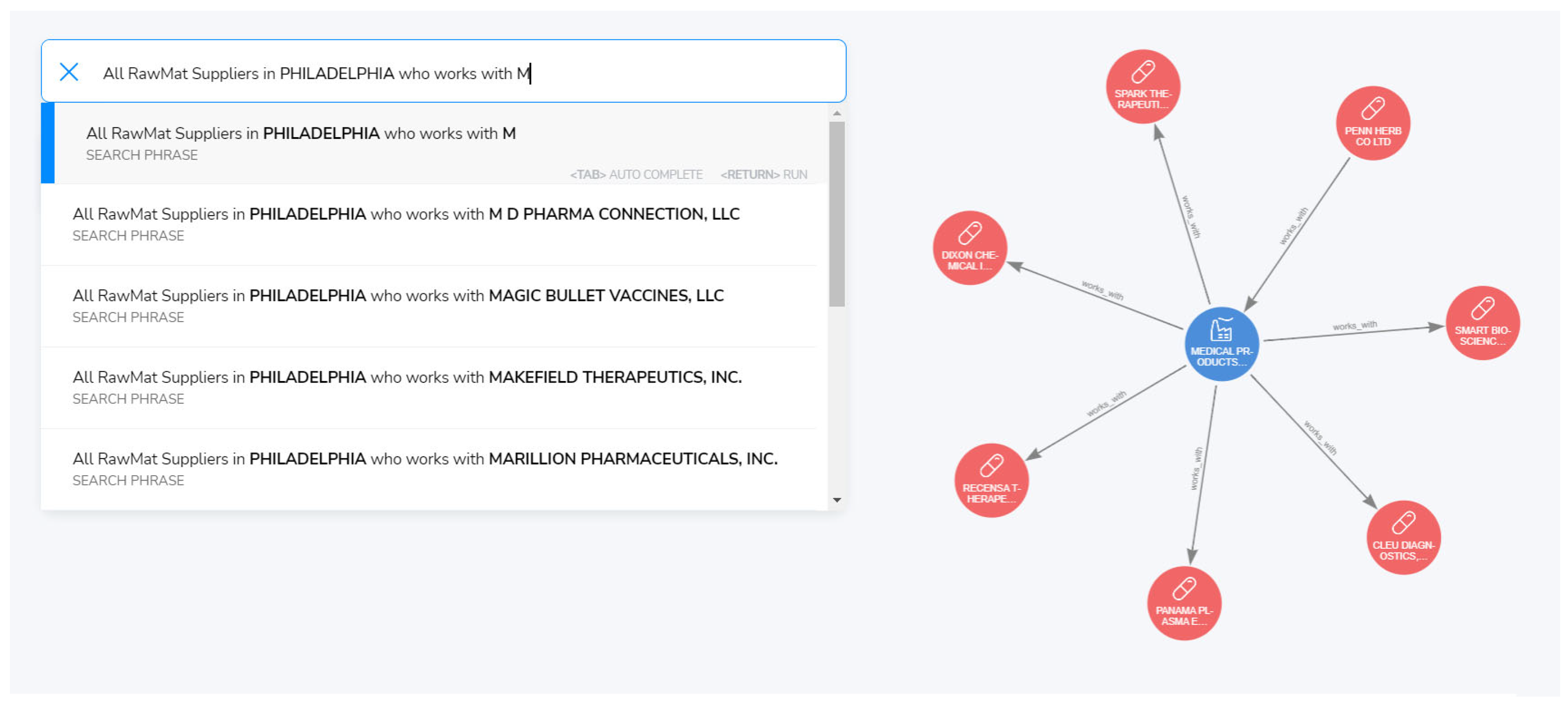 Logistics 09 00144 g007