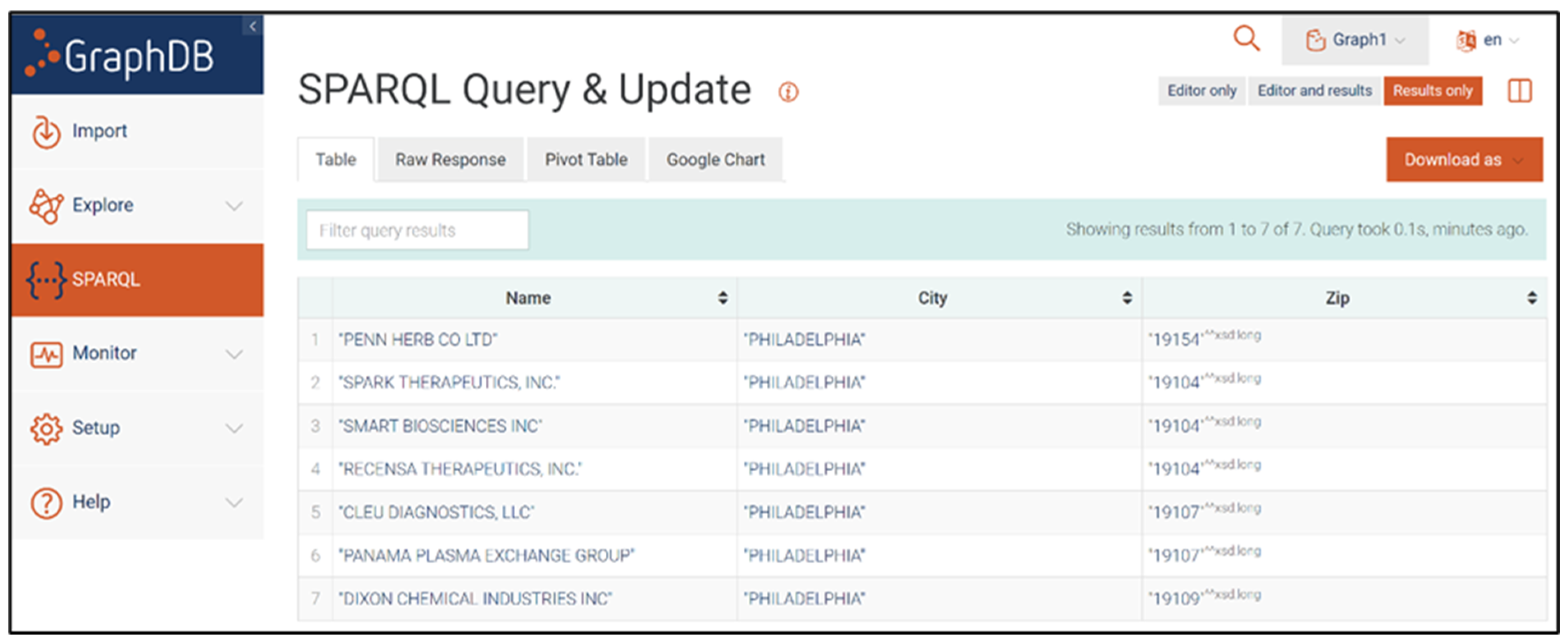 Logistics 09 00144 g014