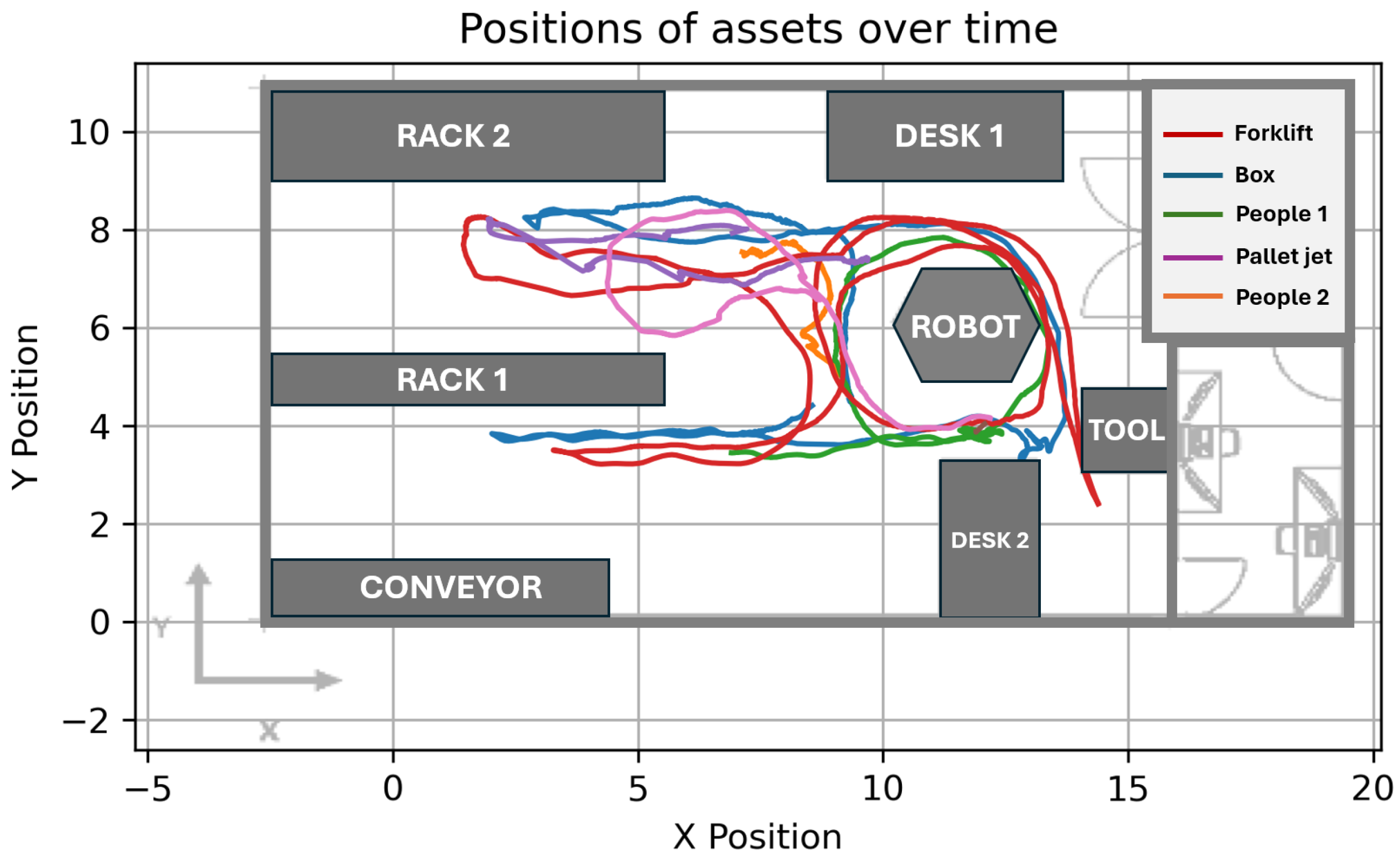Logistics 09 00153 g017