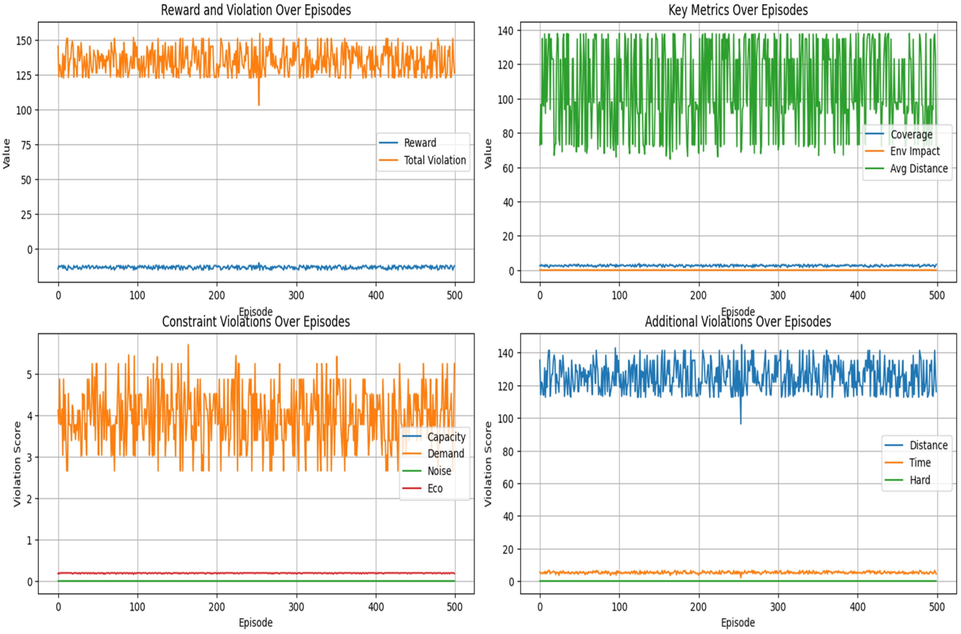 Logistics 09 00158 g004