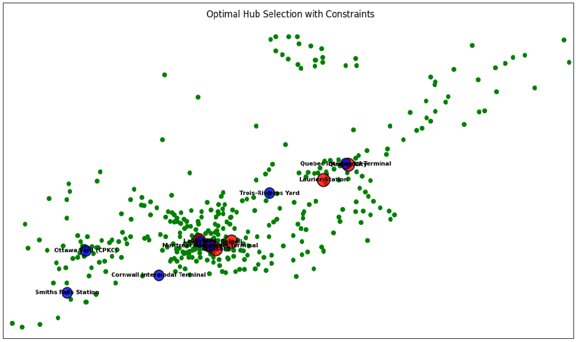 Logistics 09 00158 g007