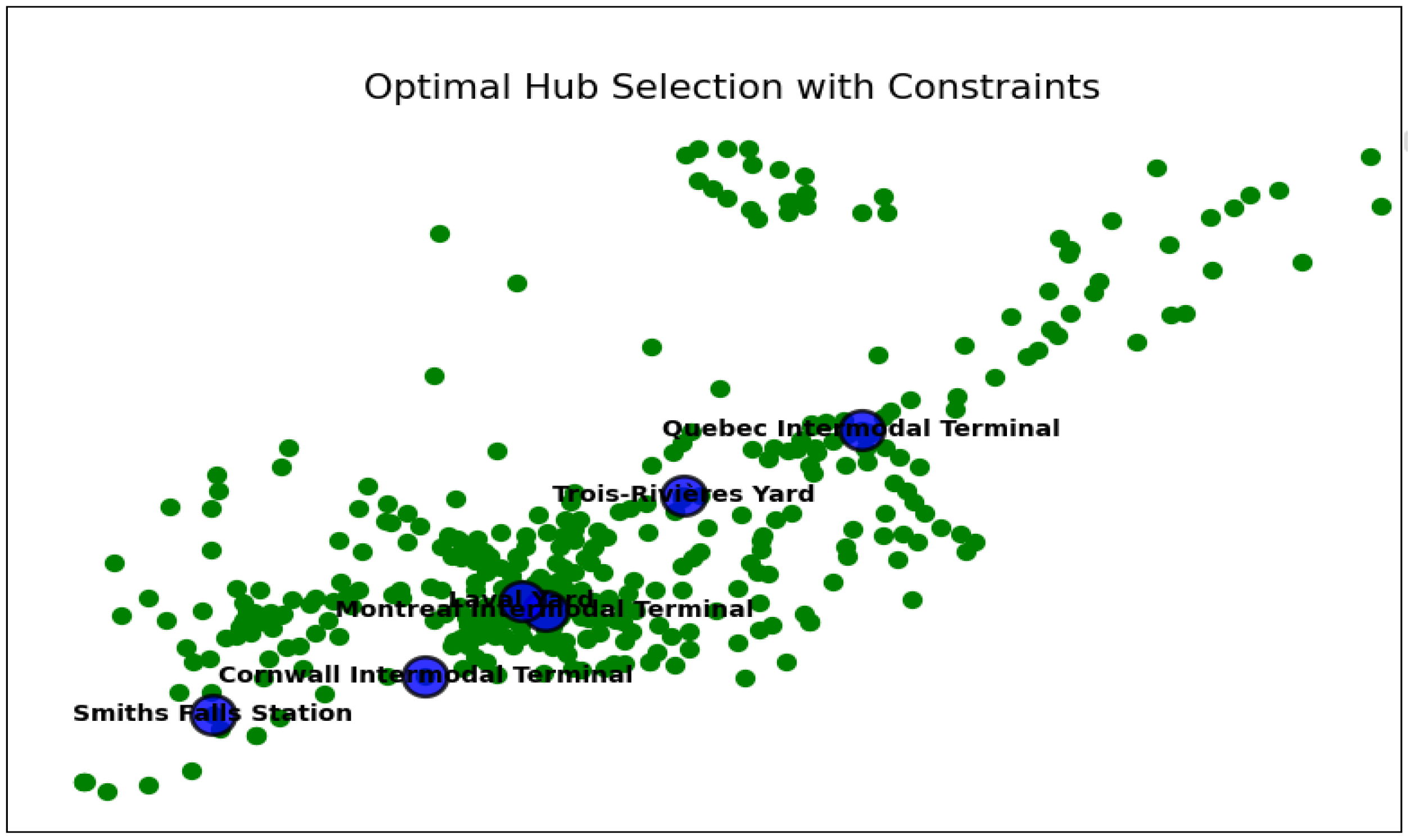 Logistics 09 00158 g008