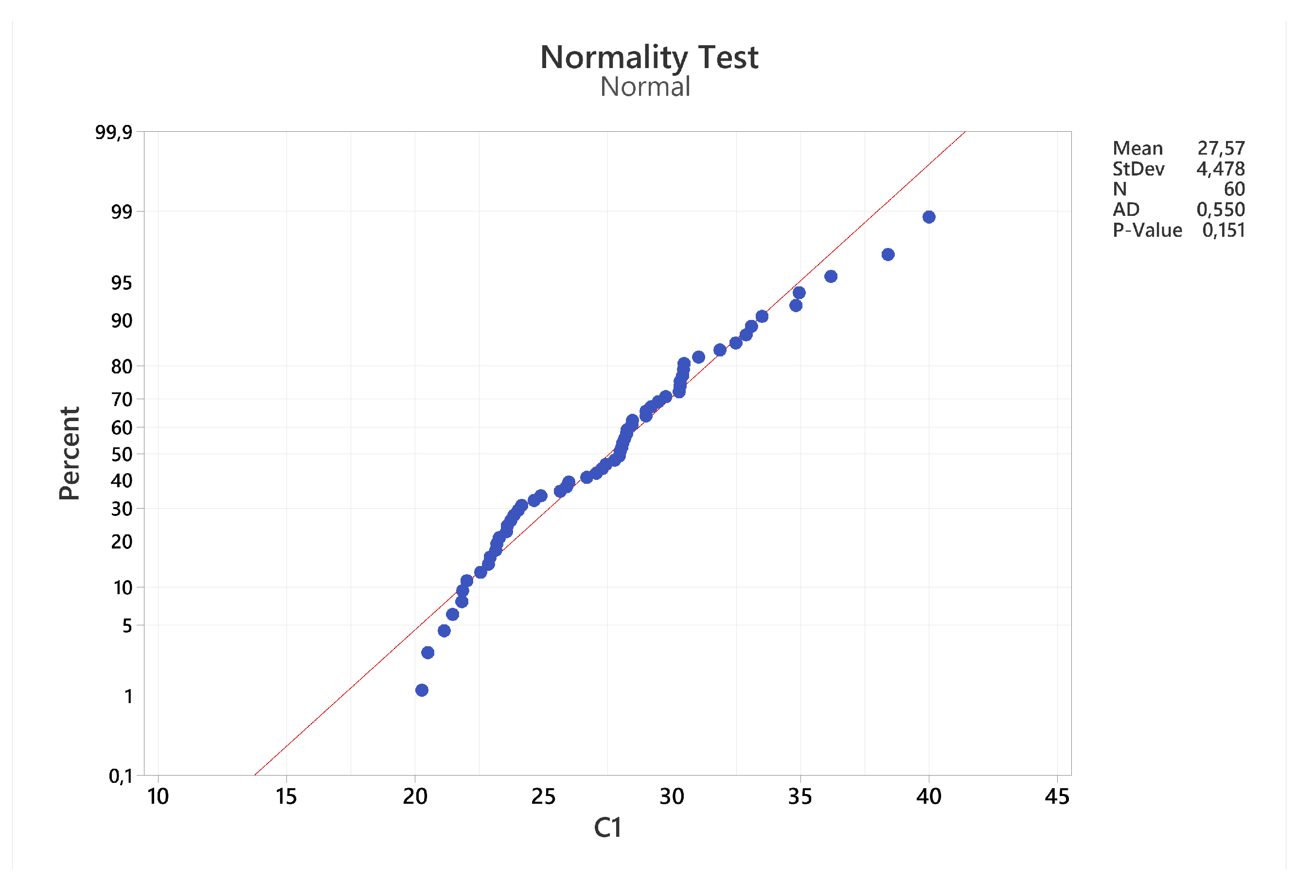 Logistics 09 00159 g005