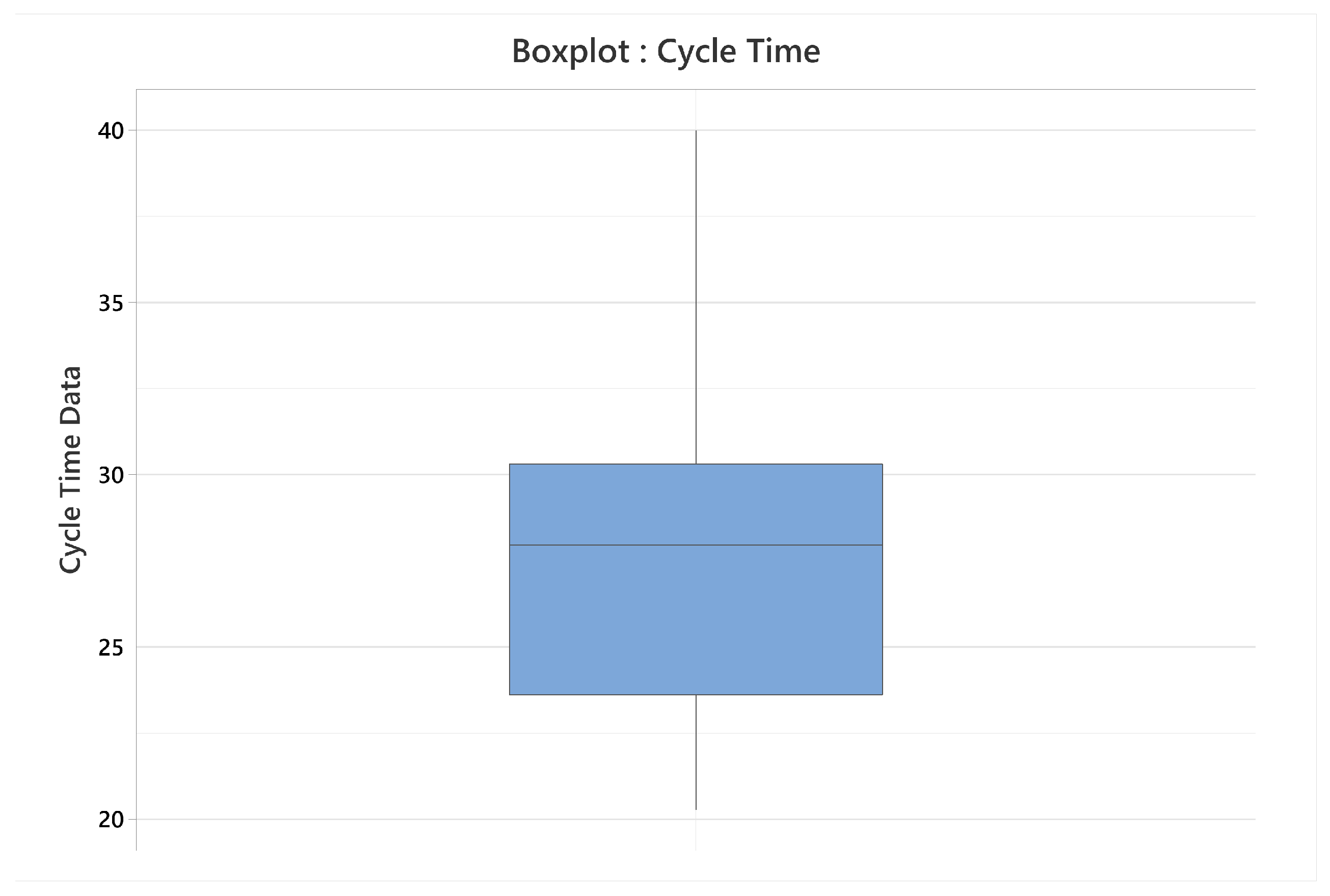 Logistics 09 00159 g008
