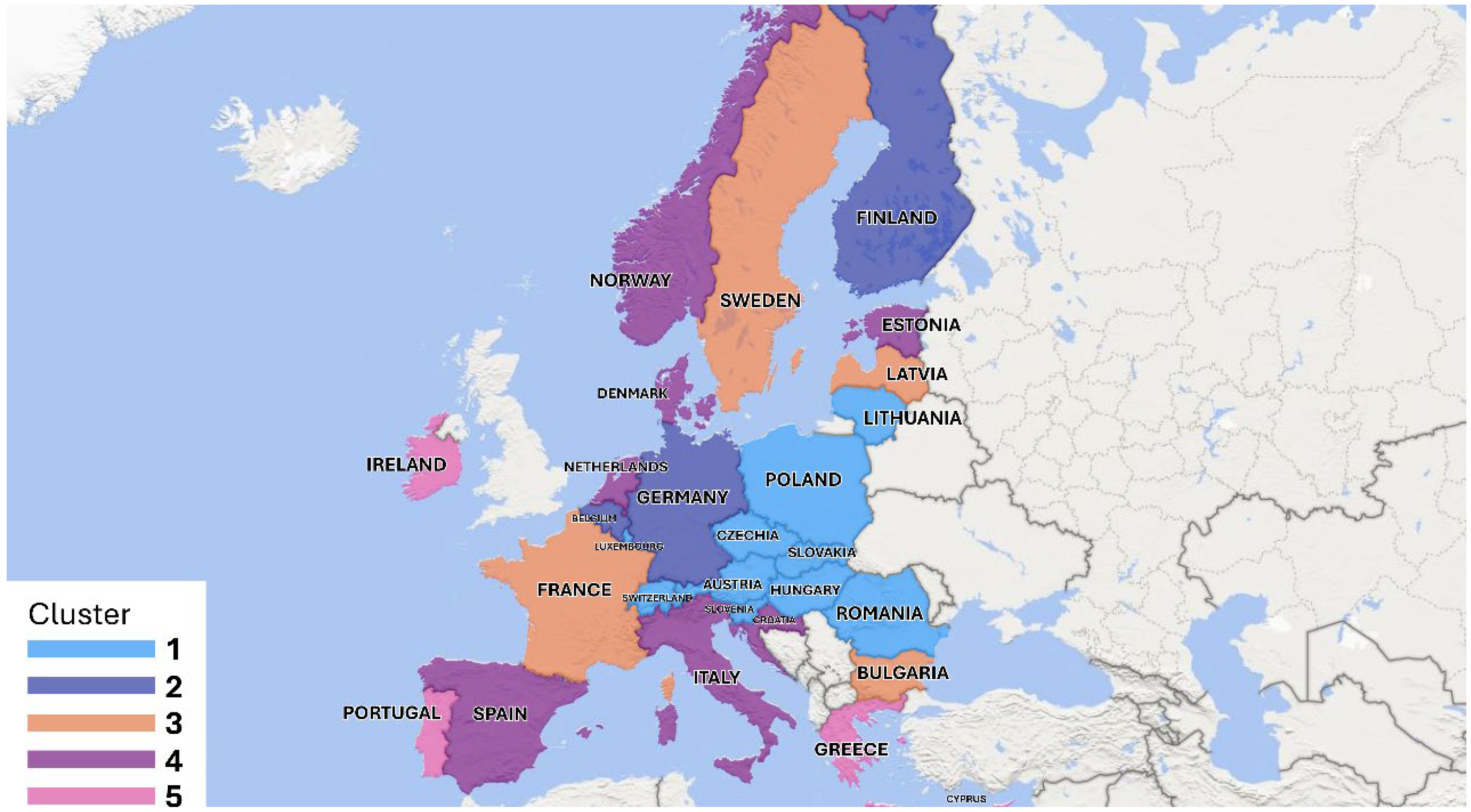 Logistics 09 00162 g007