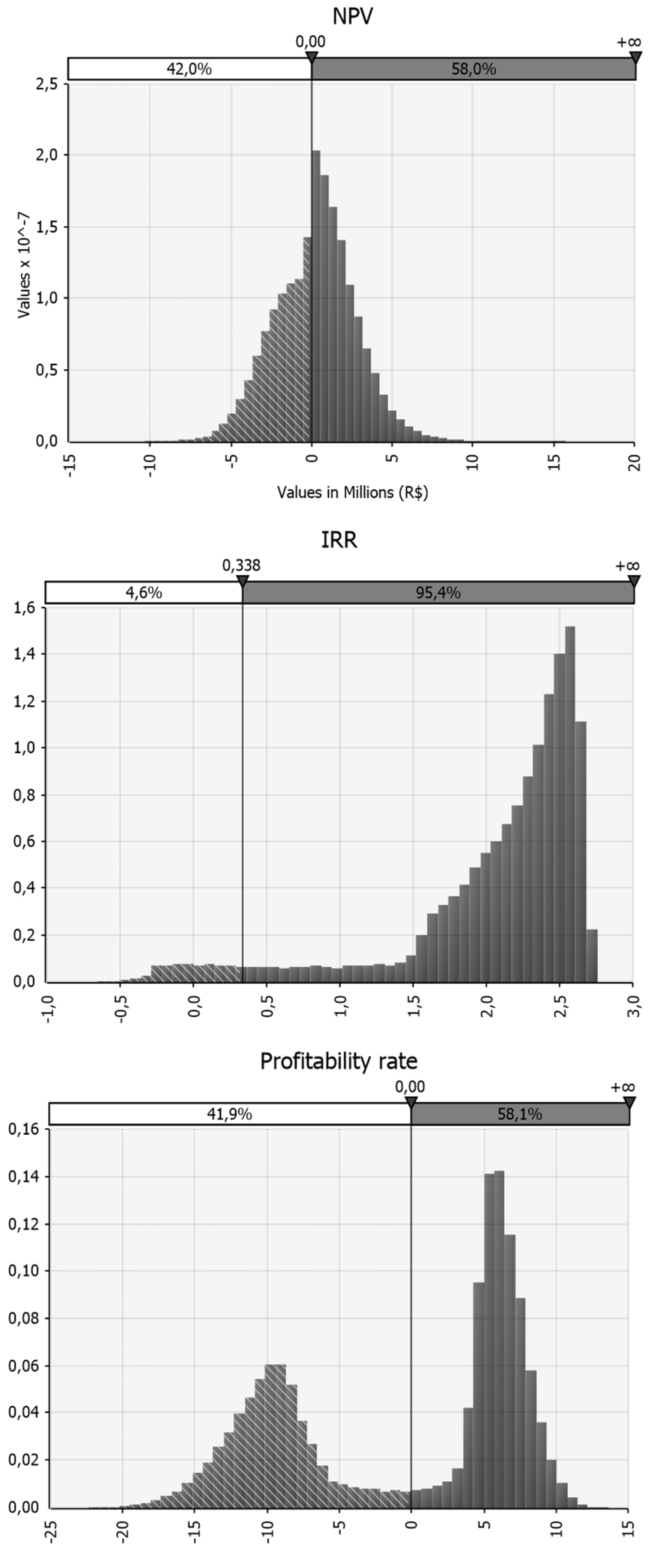 Logistics 09 00166 g006 Logistics 09 00166 g006