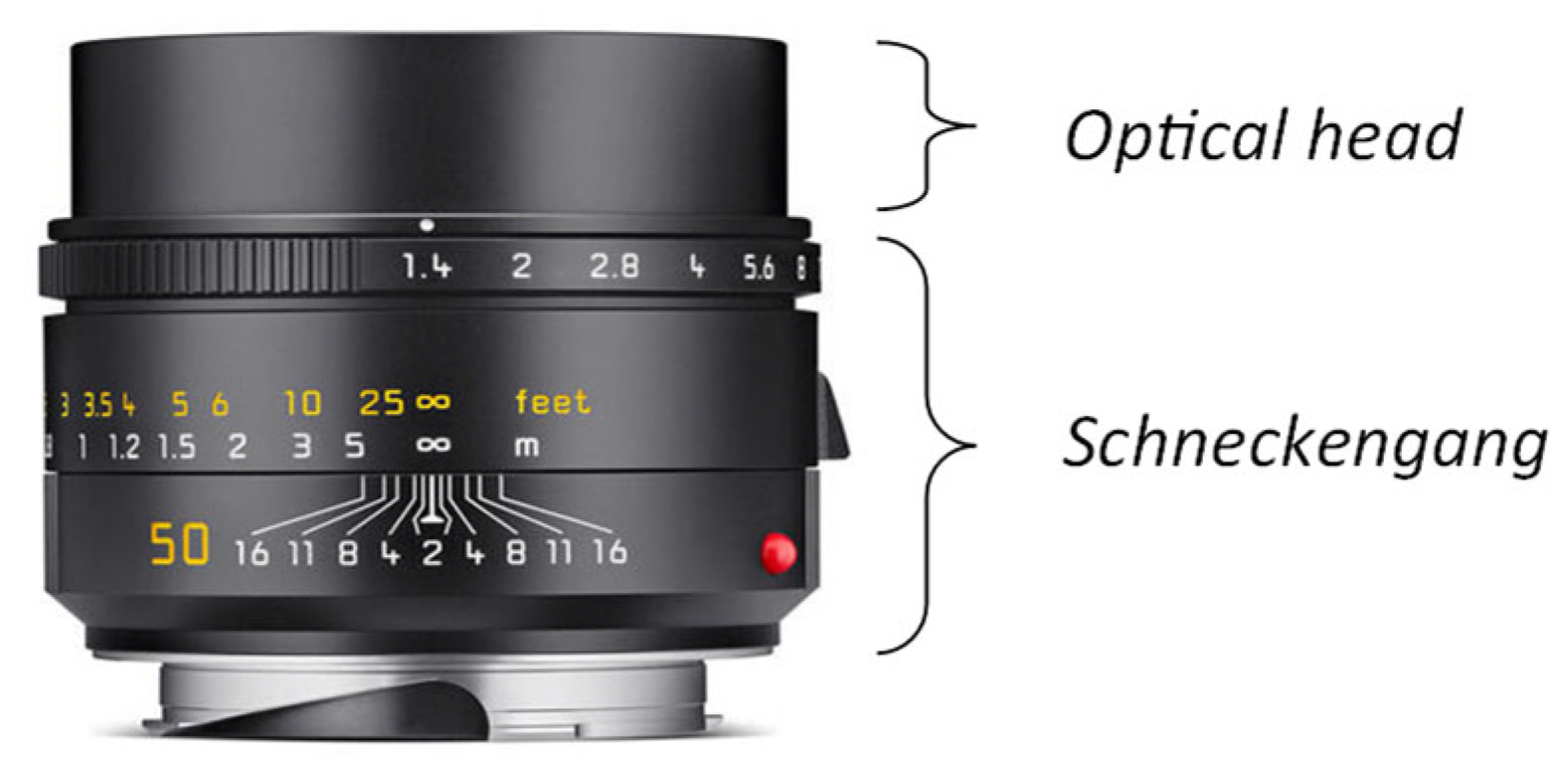 Logistics 09 00170 g003