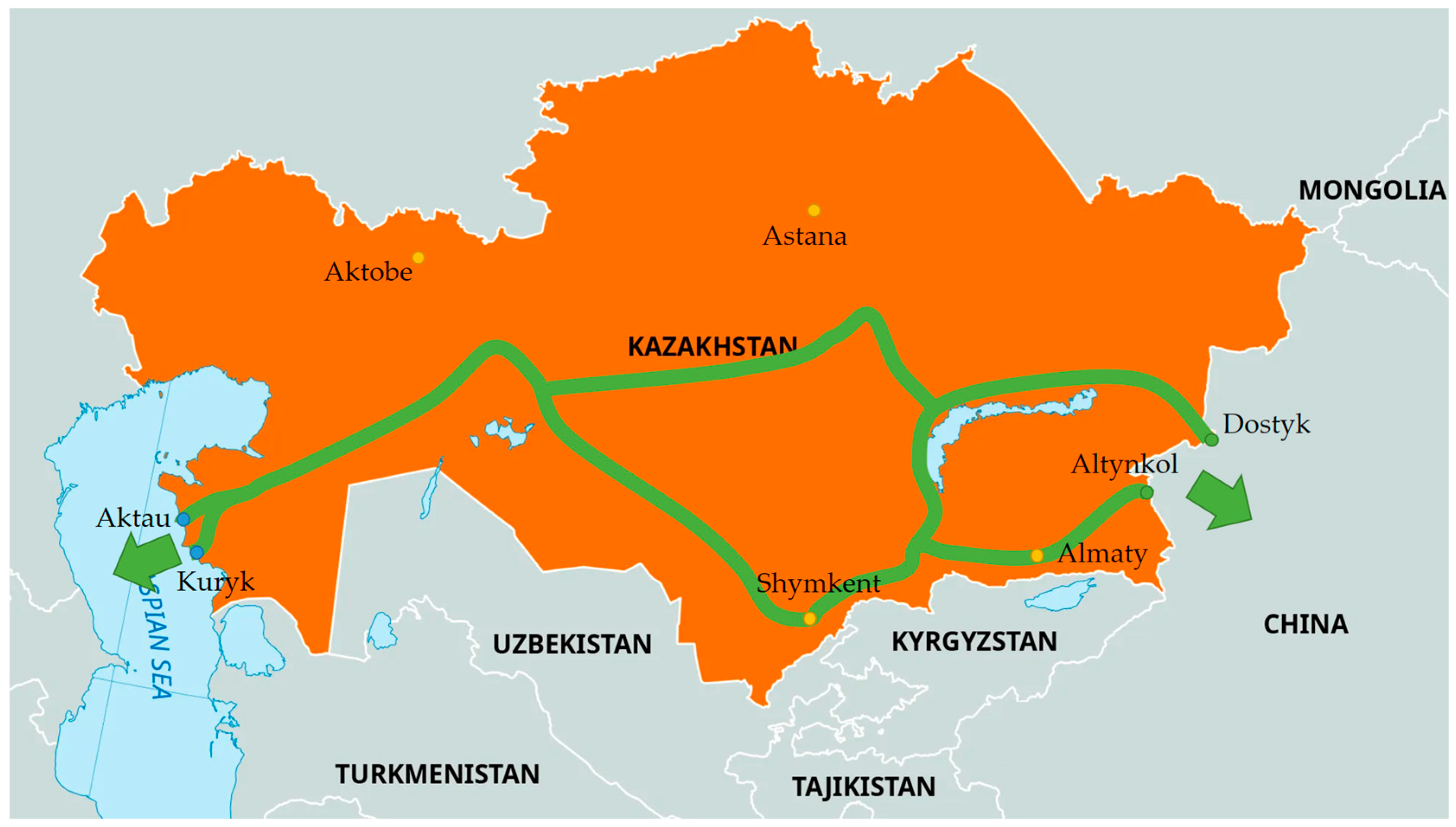 Logistics 09 00172 g001