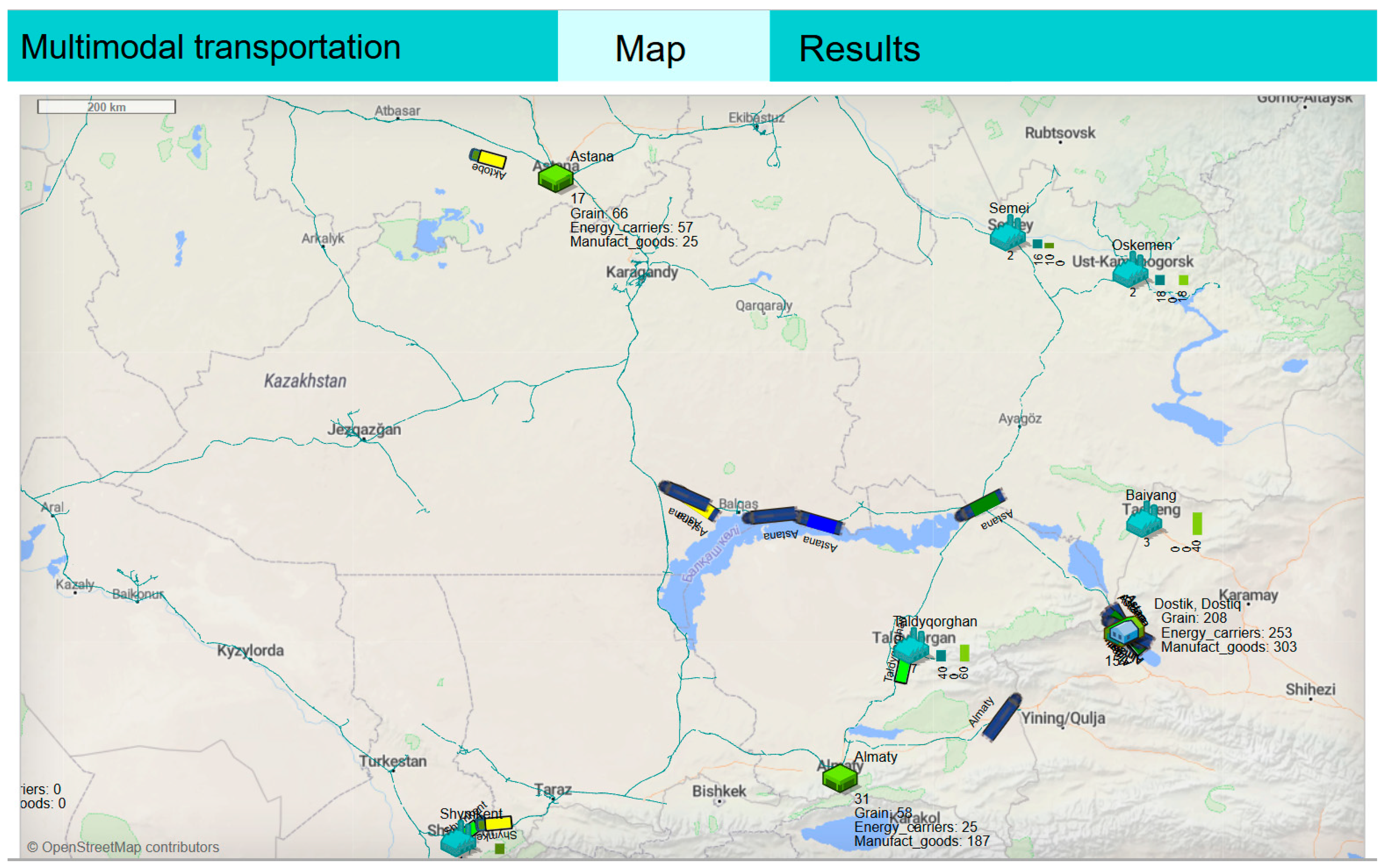 Logistics 09 00172 g005