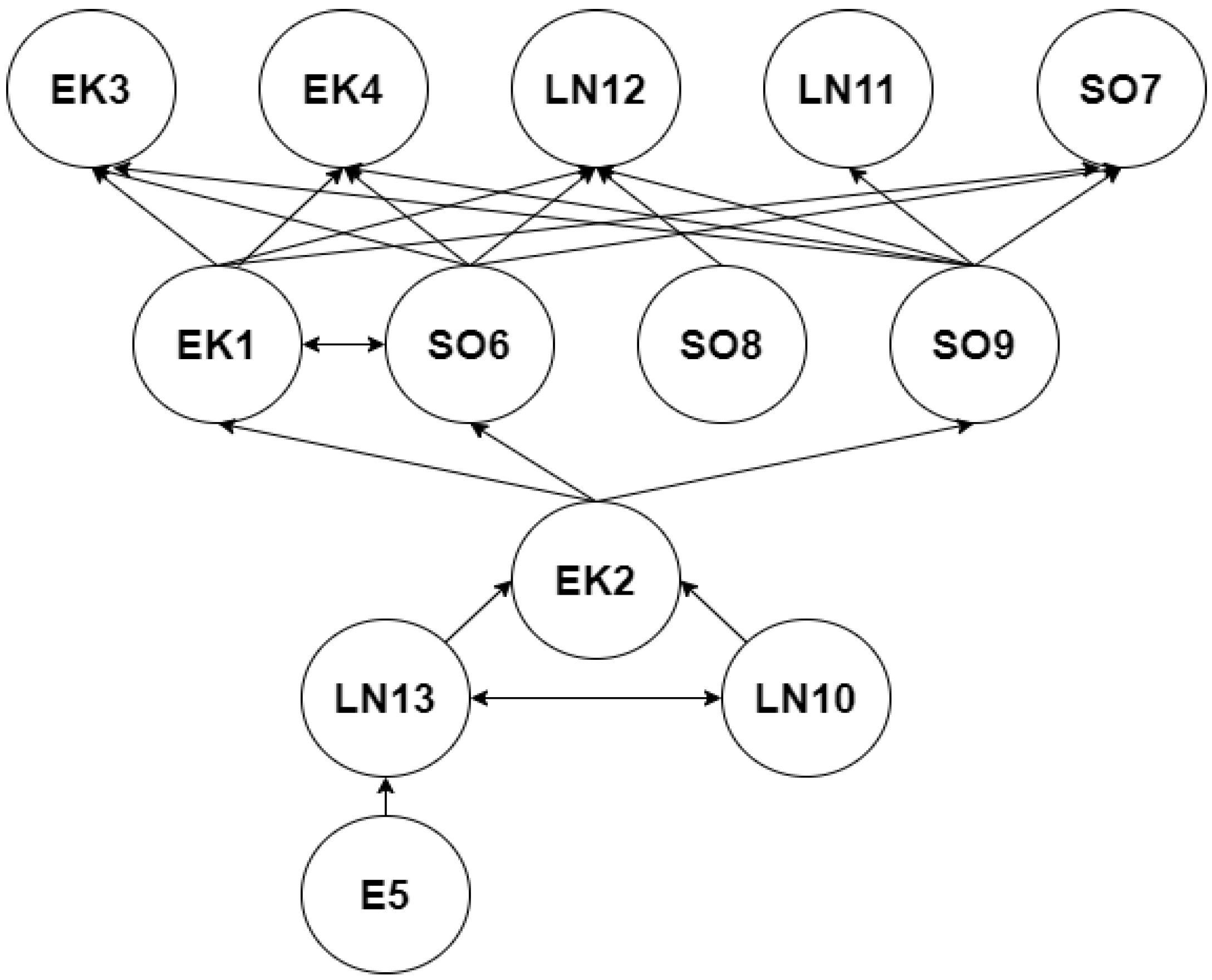 Logistics 09 00175 g002