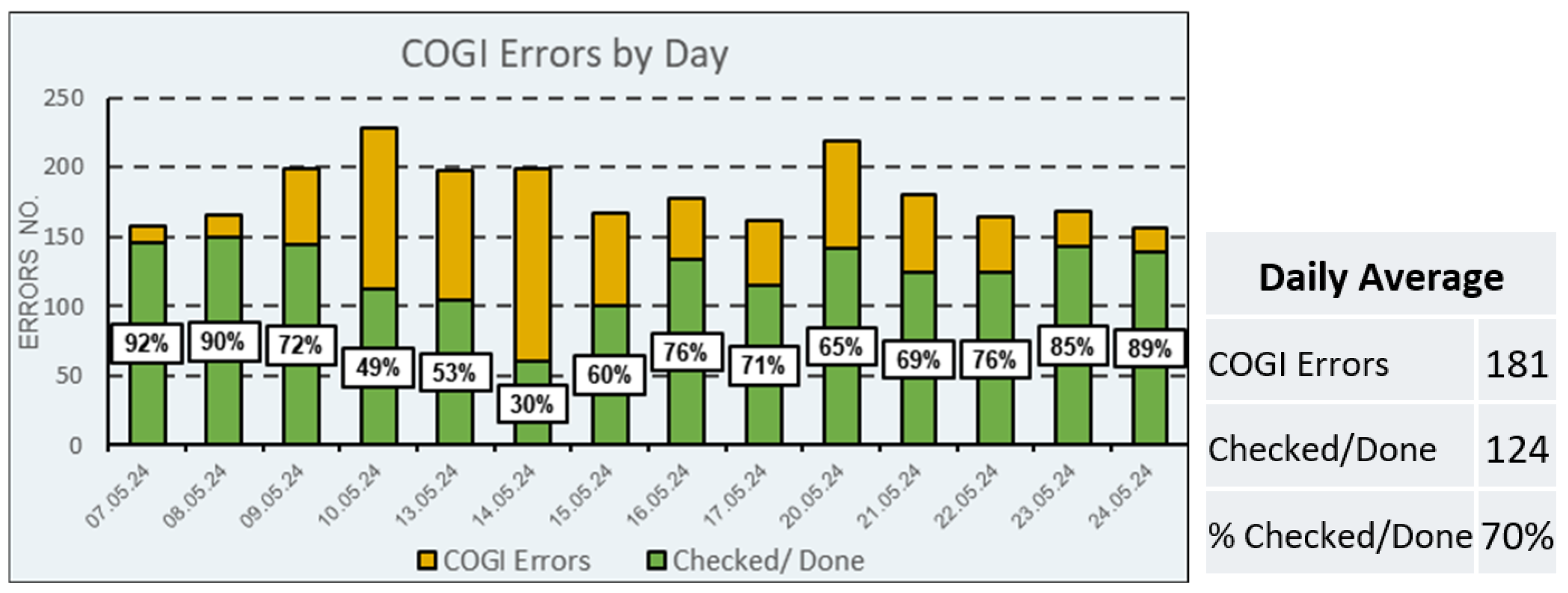 Logistics 10 00008 g006