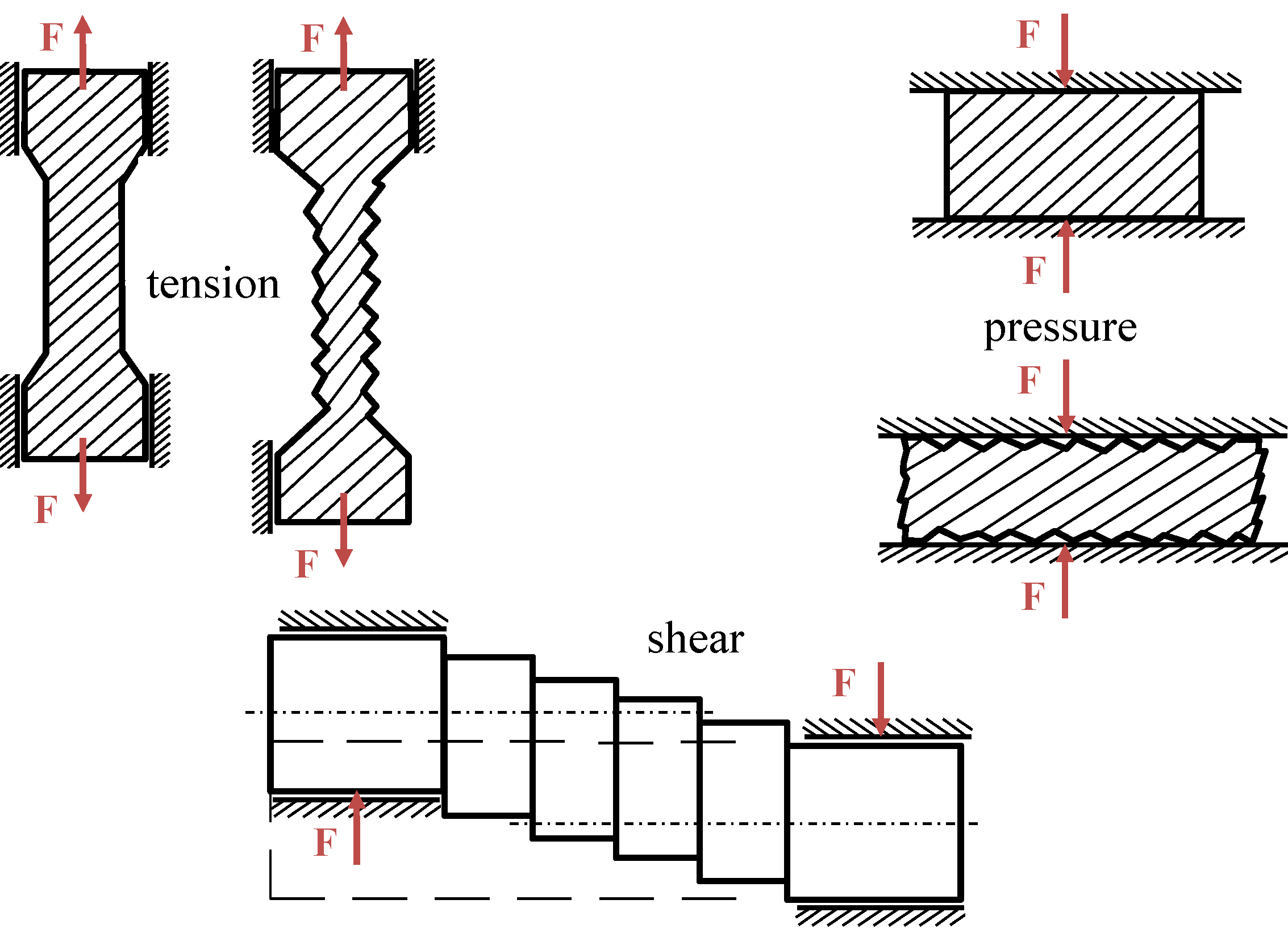 Lubricants 01 00075 g003 1024