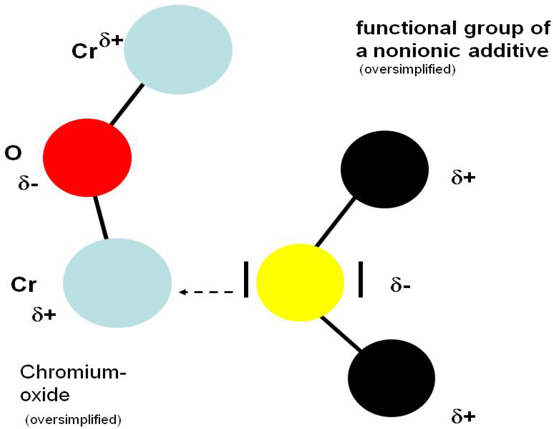Lubricants 01 00075 g008 1024