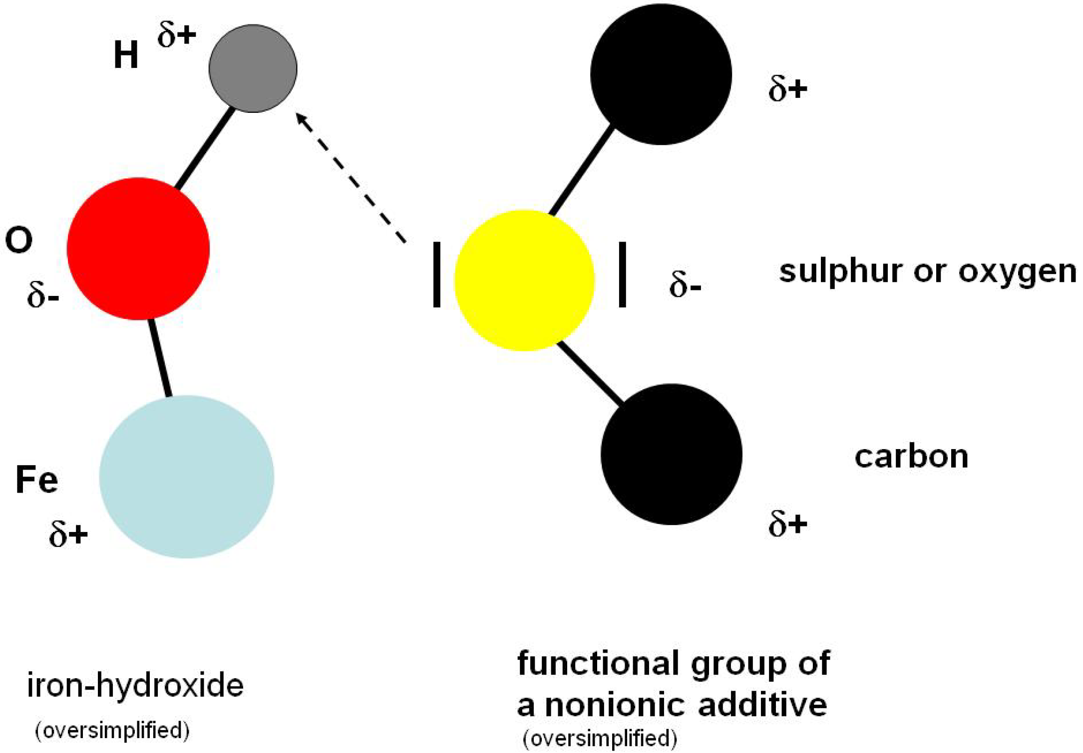 Lubricants 01 00075 g010 1024
