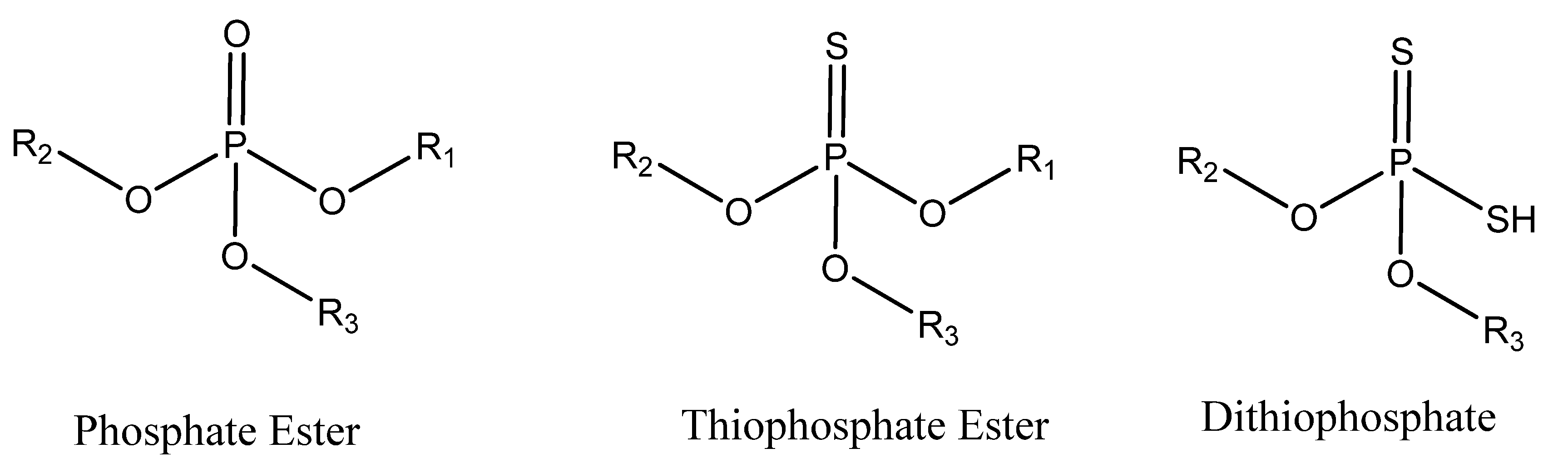 Lubricants | Free Full-Text | Phosphate Esters ...