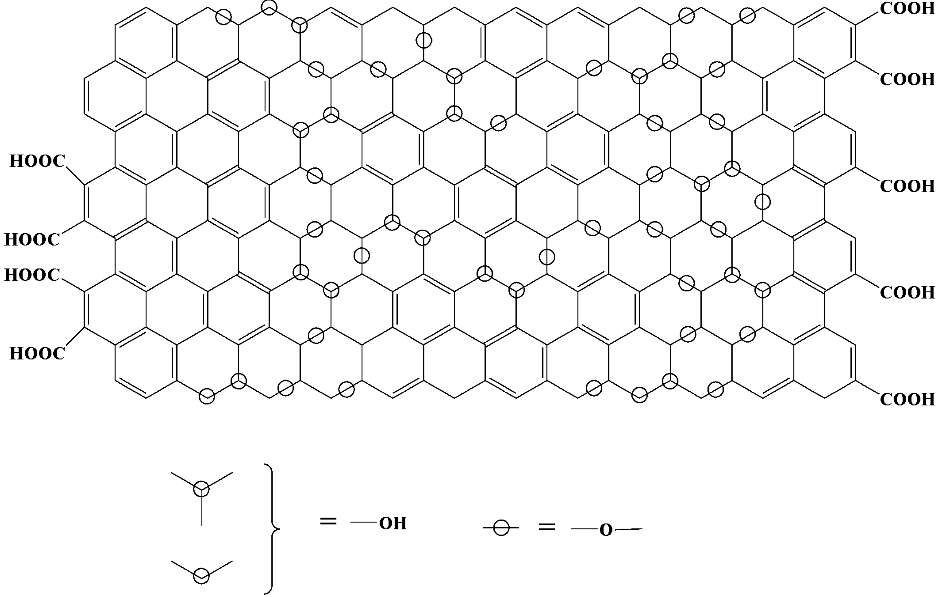 Lubricants 02 00137 g003 1024