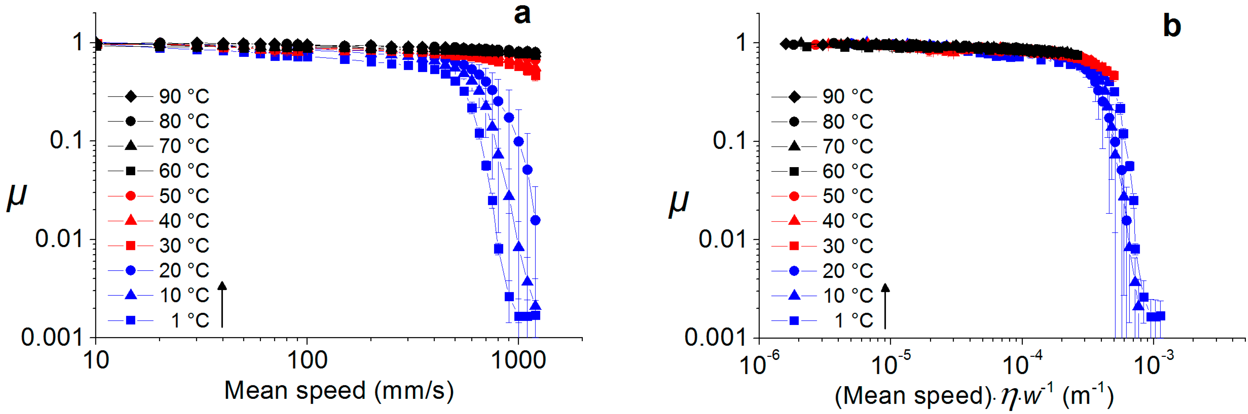 Lubricants 02 00177 g004