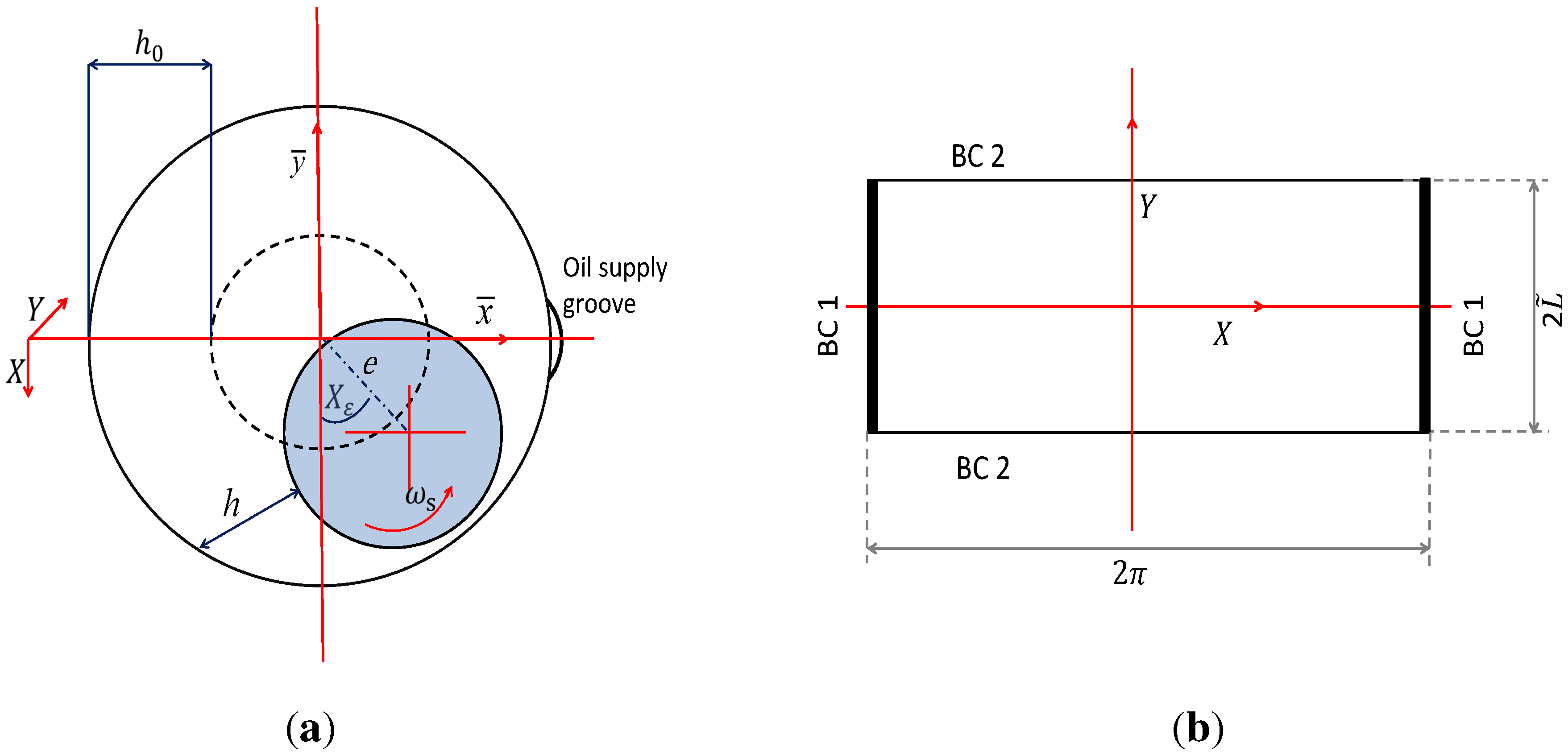 Lubricants 03 00256 g001 1024