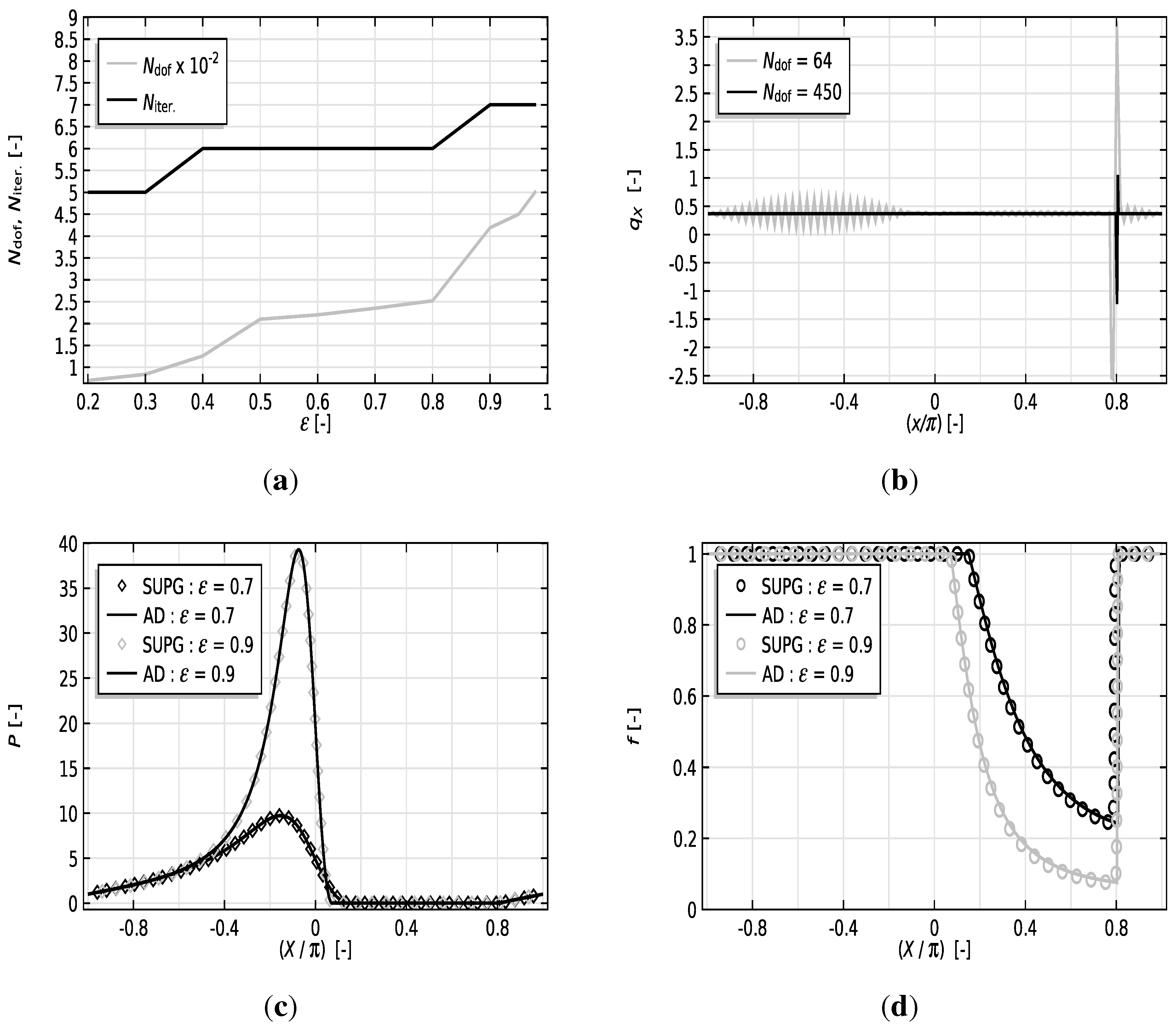 Lubricants 03 00256 g004 1024