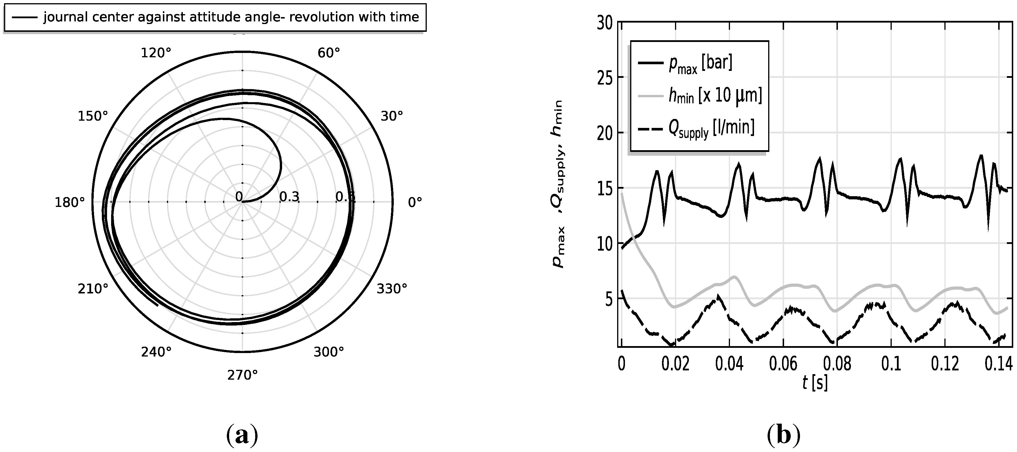 Lubricants 03 00256 g011 1024