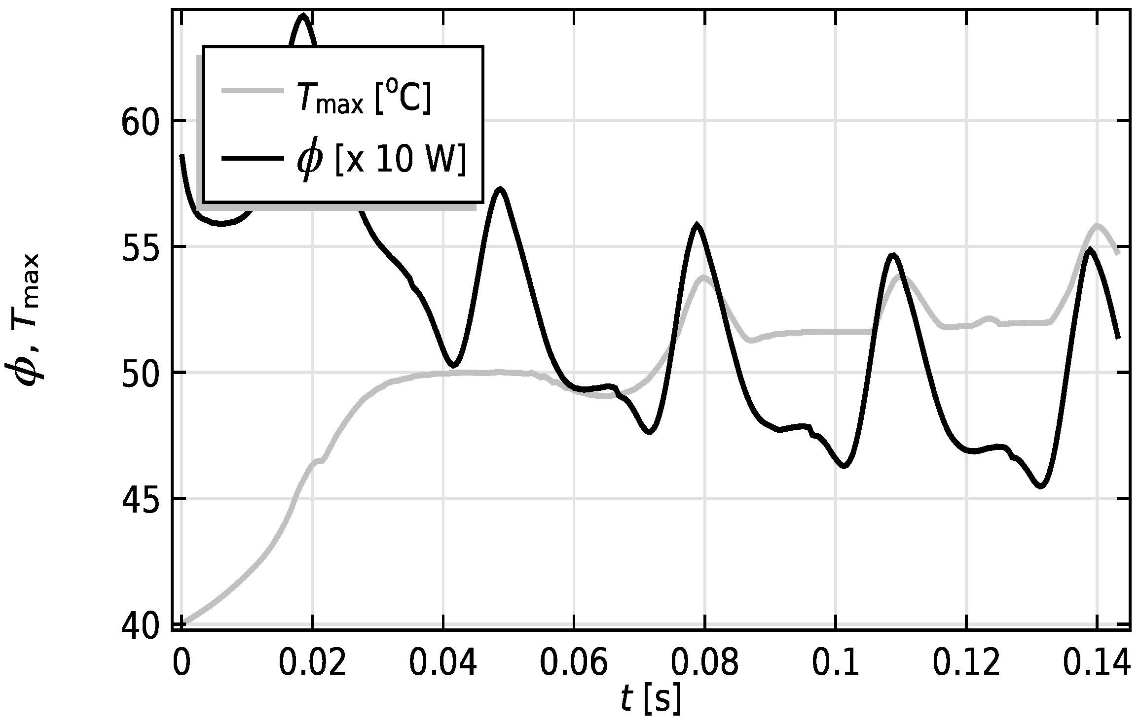 Lubricants 03 00256 g012 1024
