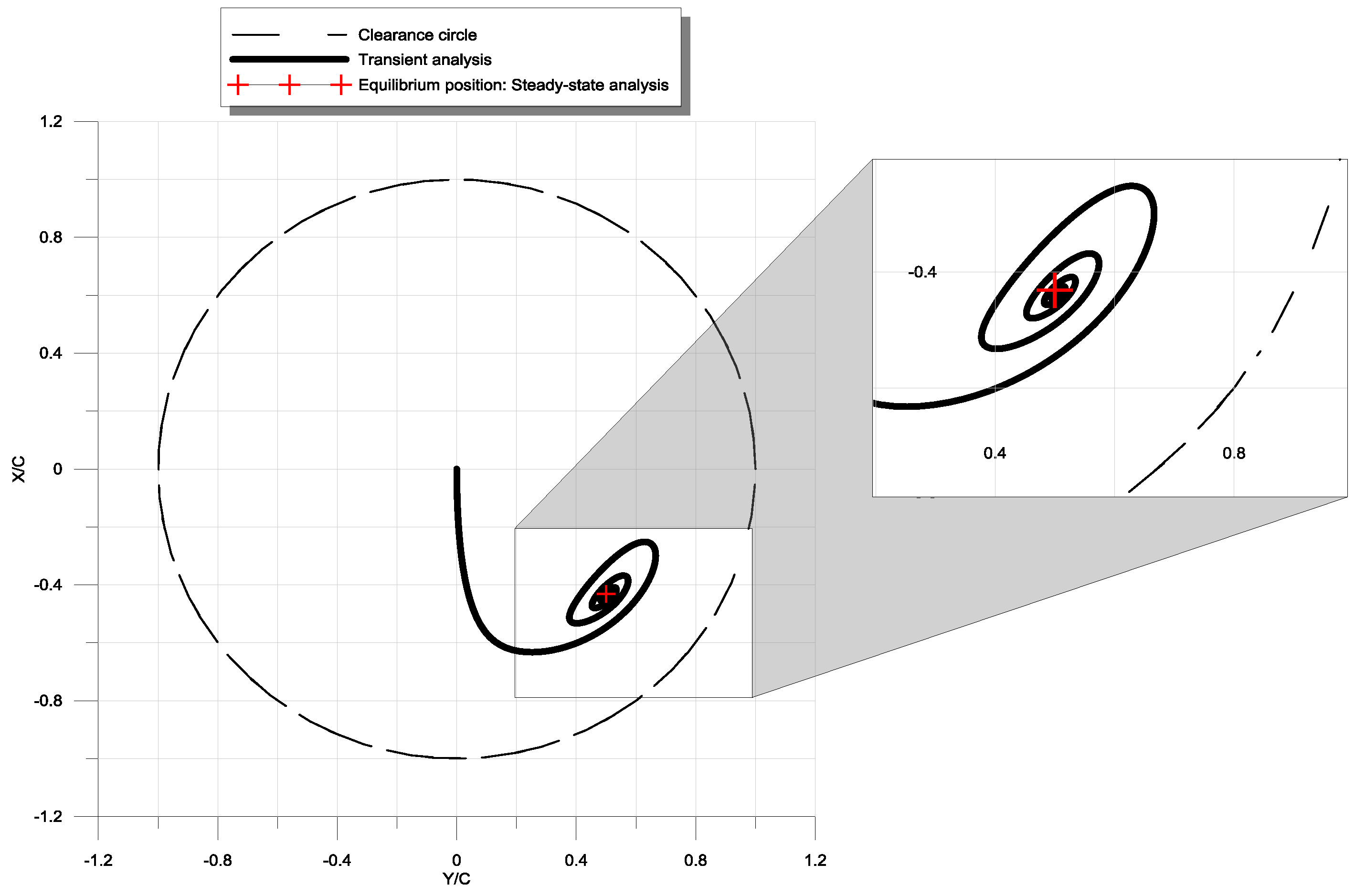 Lubricants 03 00281 g006