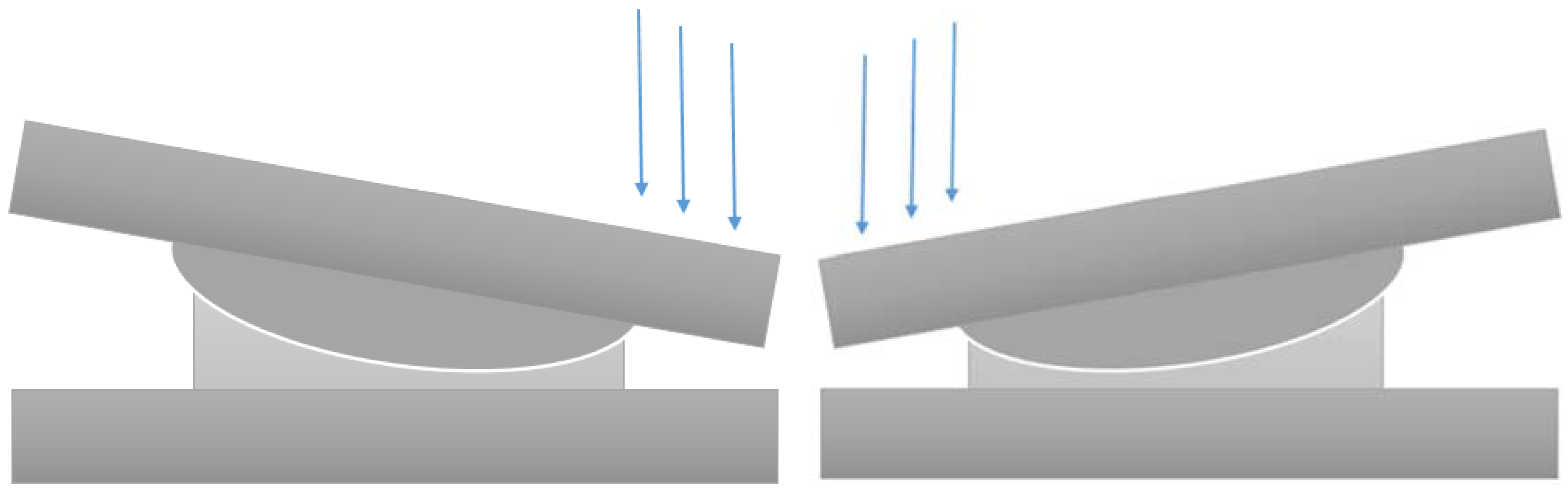 Lubricants 03 00346 g002 1024