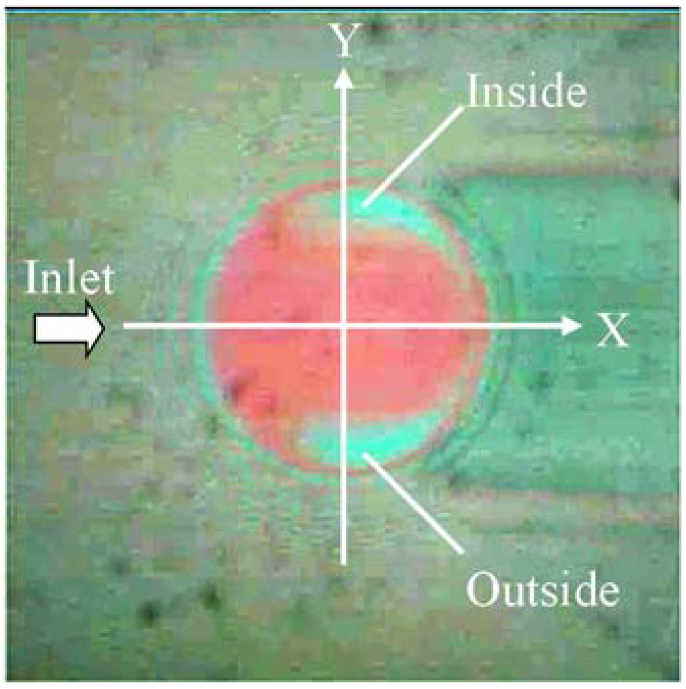 Lubricants 03 00365 g003