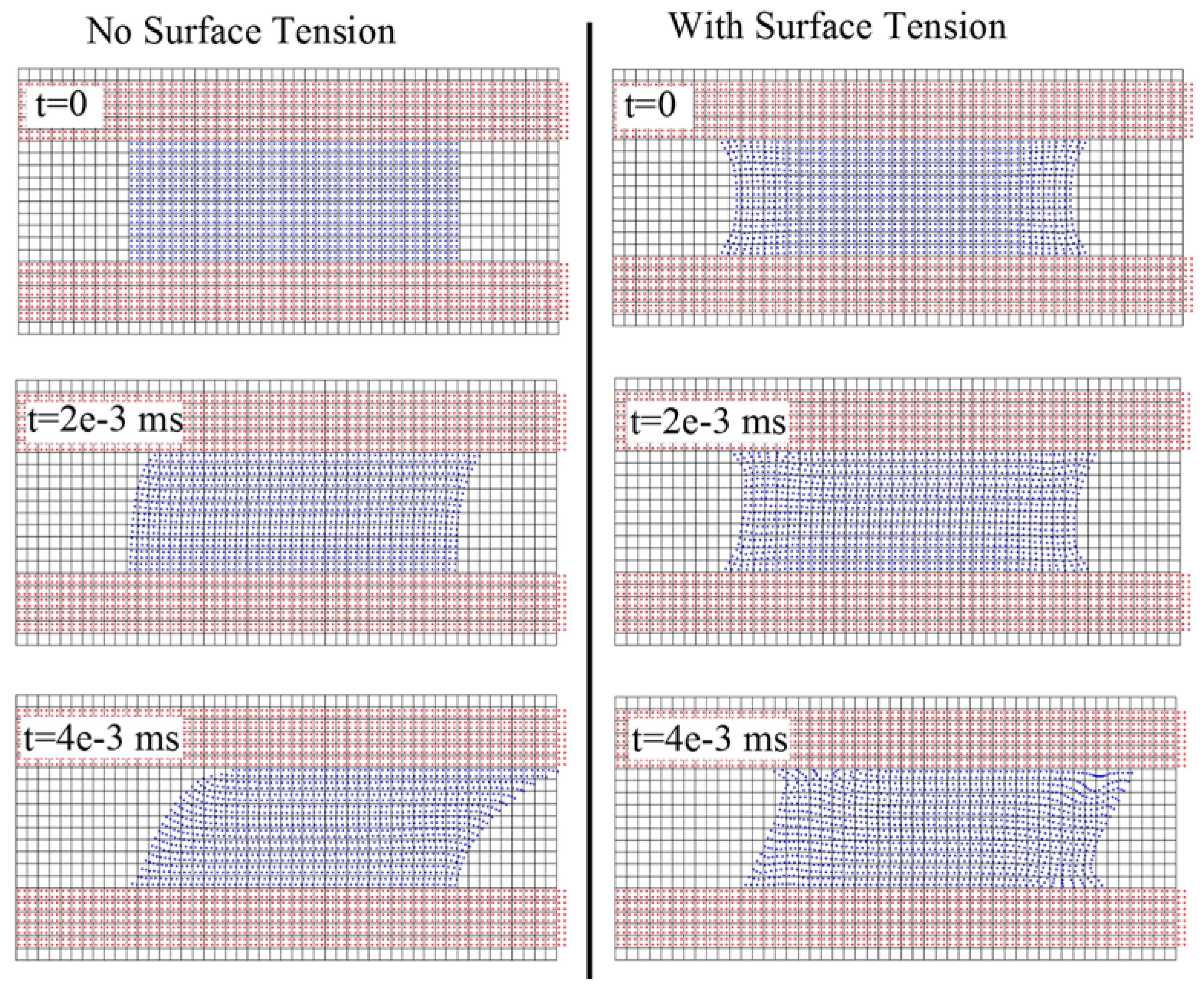 Lubricants 03 00437 g003 1024