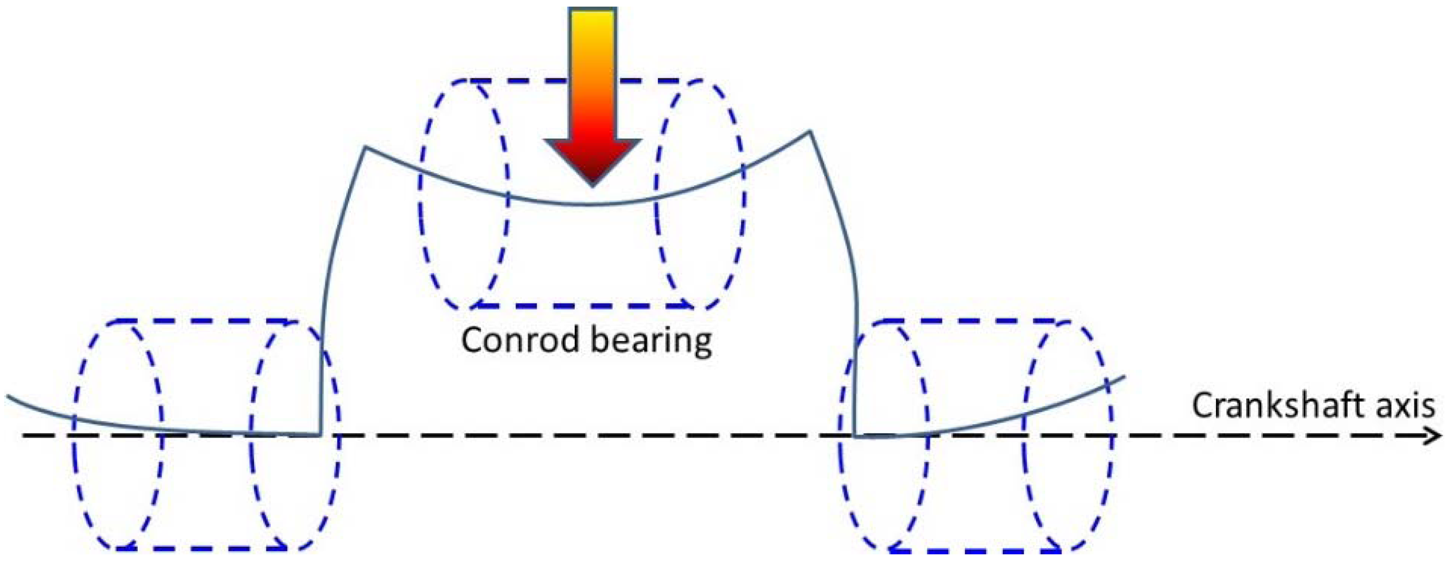 Lubricants 03 00569 g018 1024