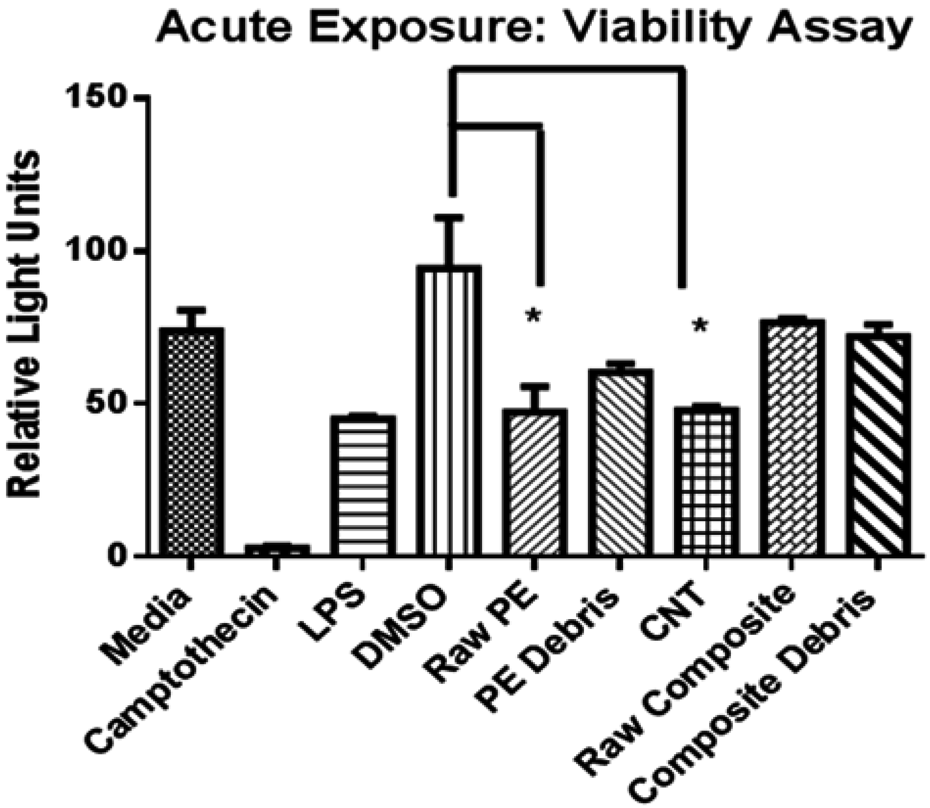 Lubricants 03 00597 g005 1024