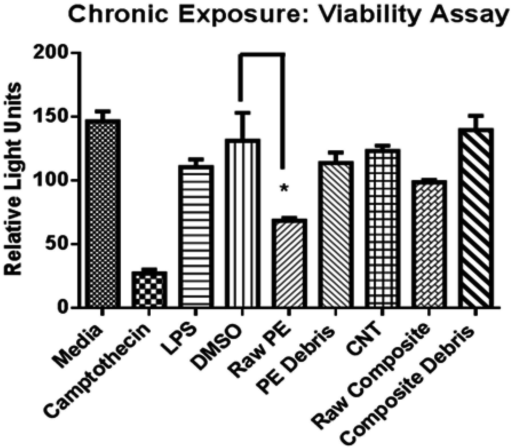 Lubricants 03 00597 g006 1024