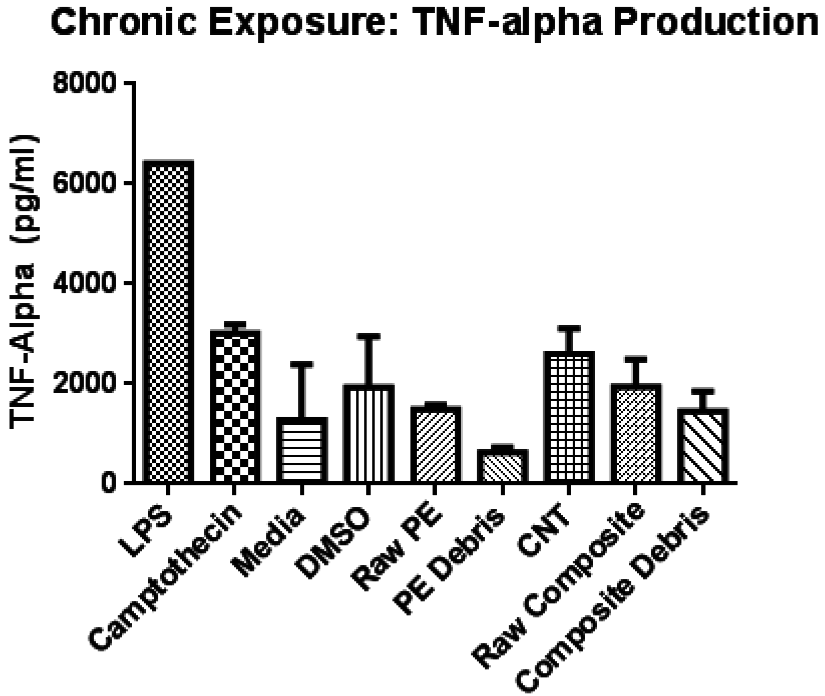 Lubricants 03 00597 g008 1024