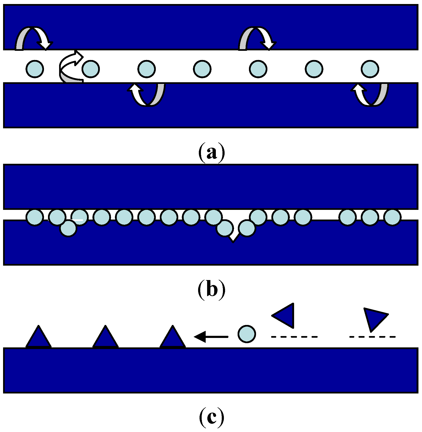 Lubricants 03 00650 g002