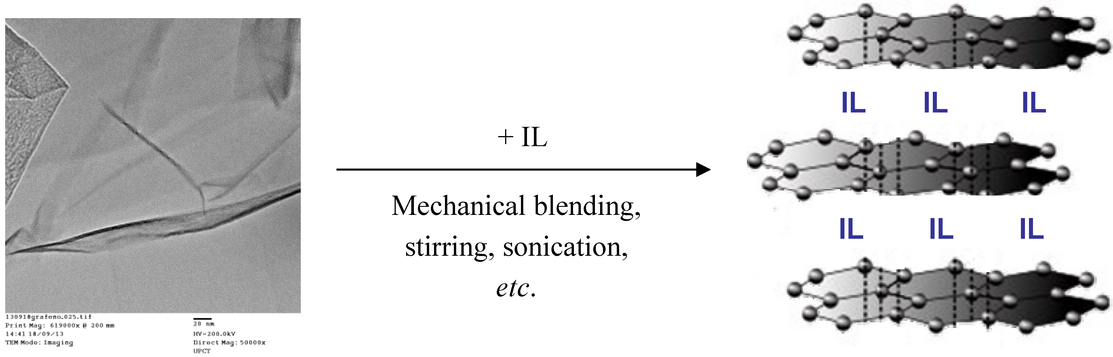 Lubricants 03 00650 g005