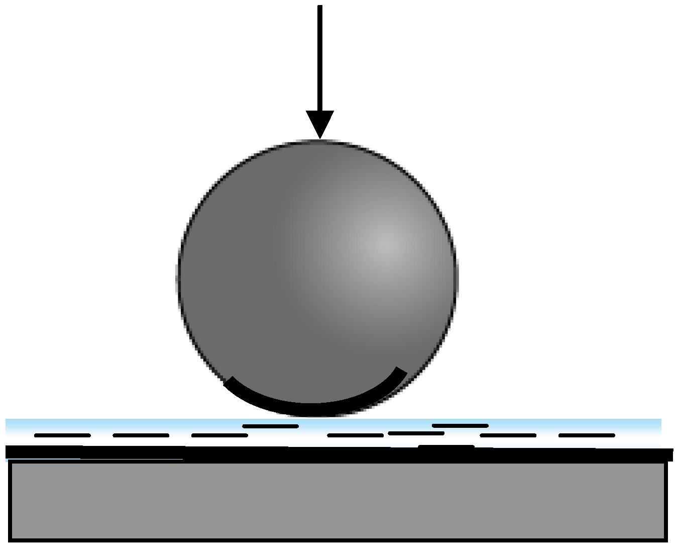 Lubricants 03 00650 g006 1024