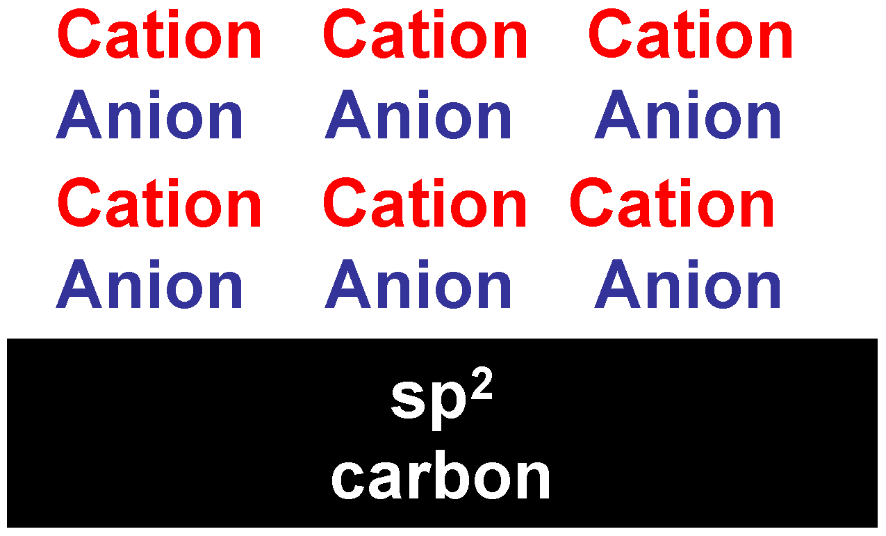 Lubricants 03 00650 g007 1024