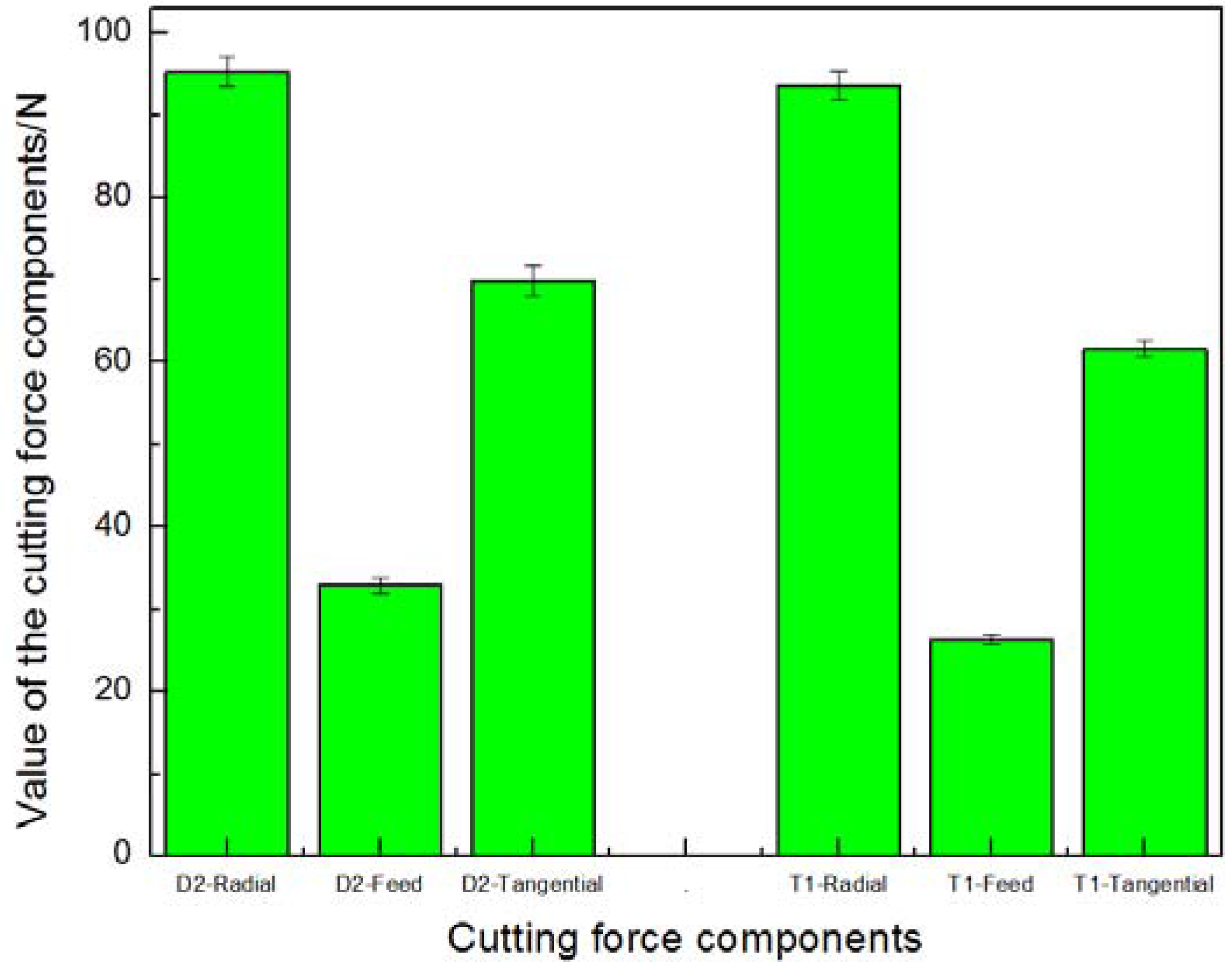 Lubricants 04 00010 g005