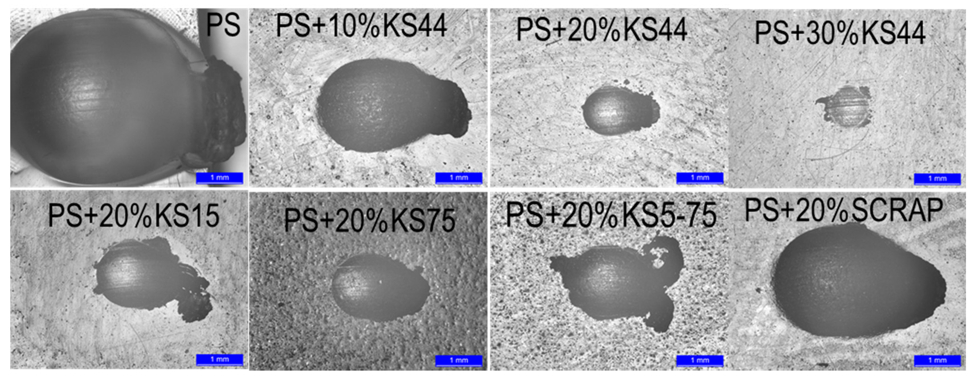 Lubricants 04 00020 g006 1024