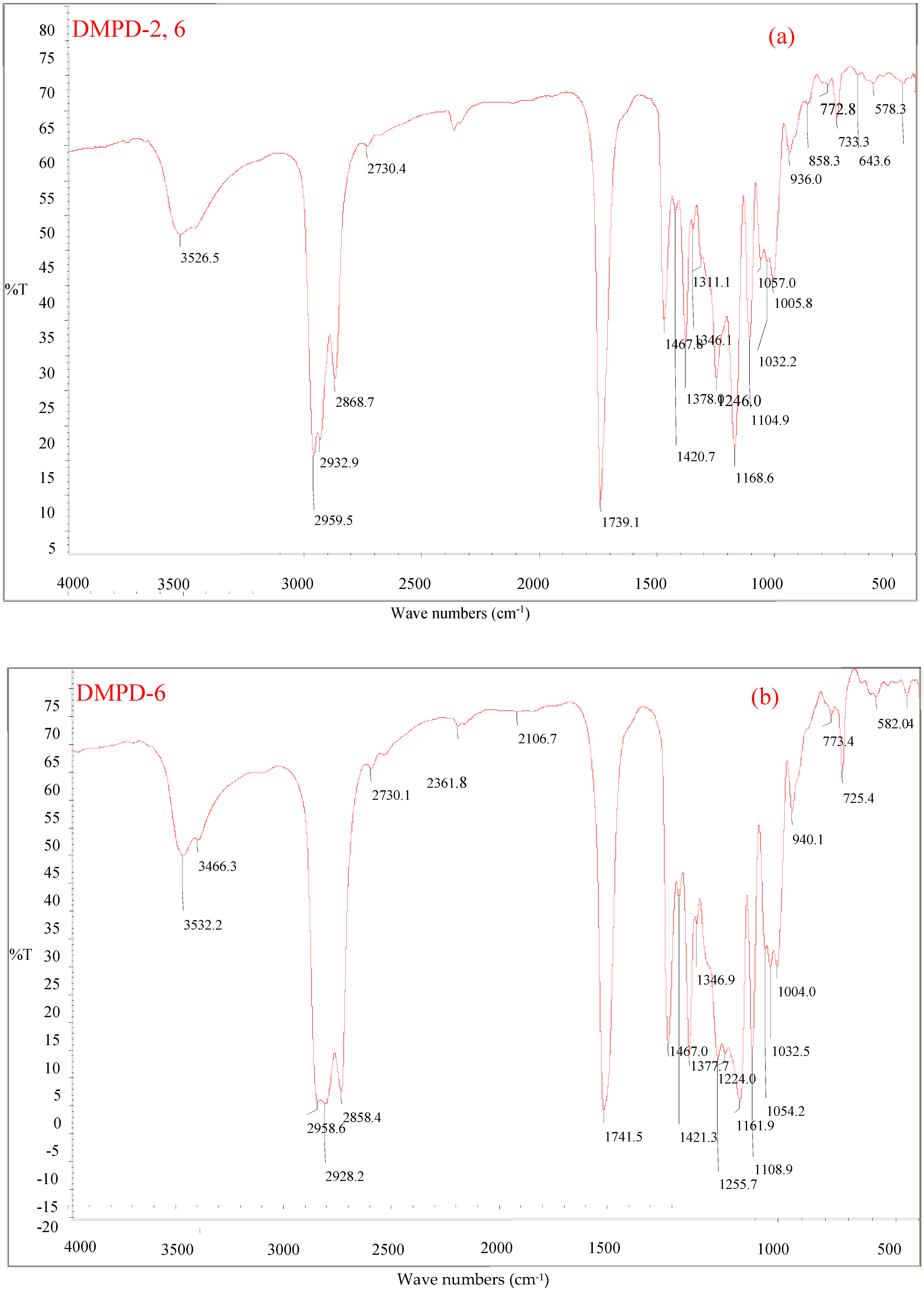 Lubricants 04 00023 g001a 1024