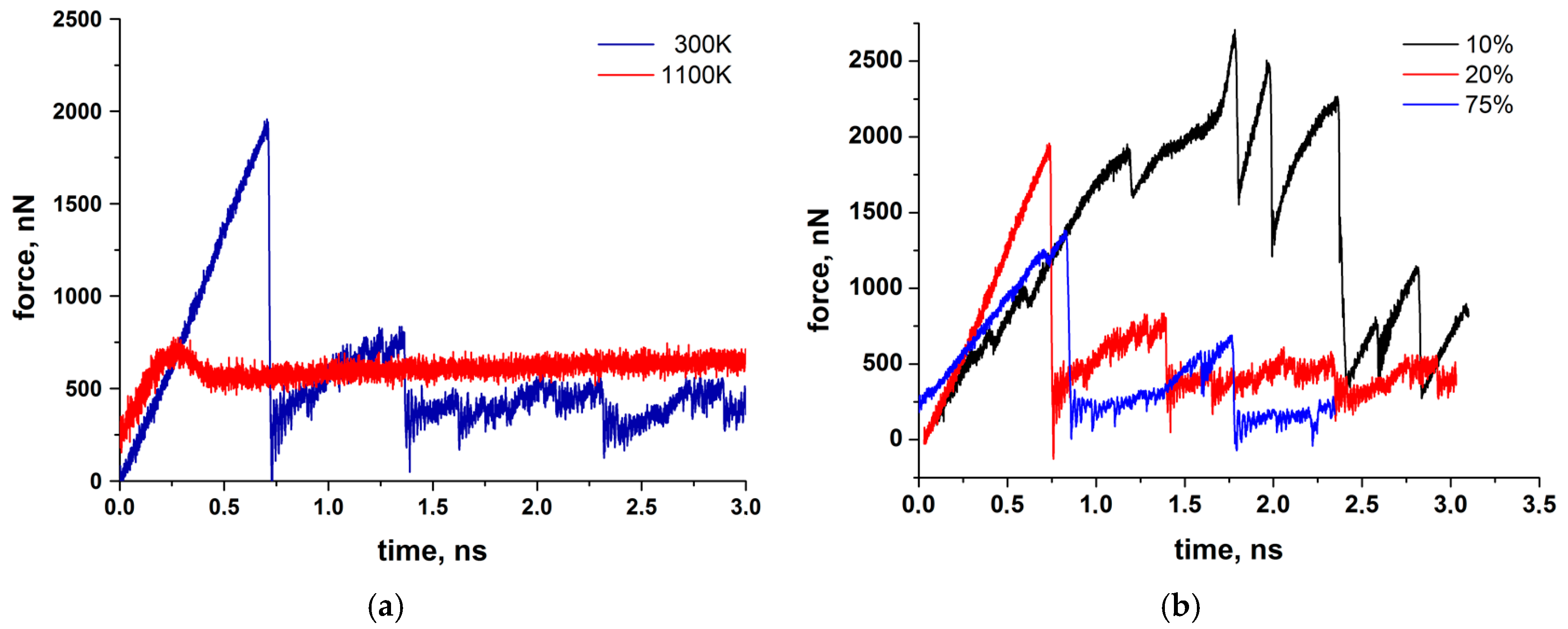 Lubricants 04 00024 g007 1024