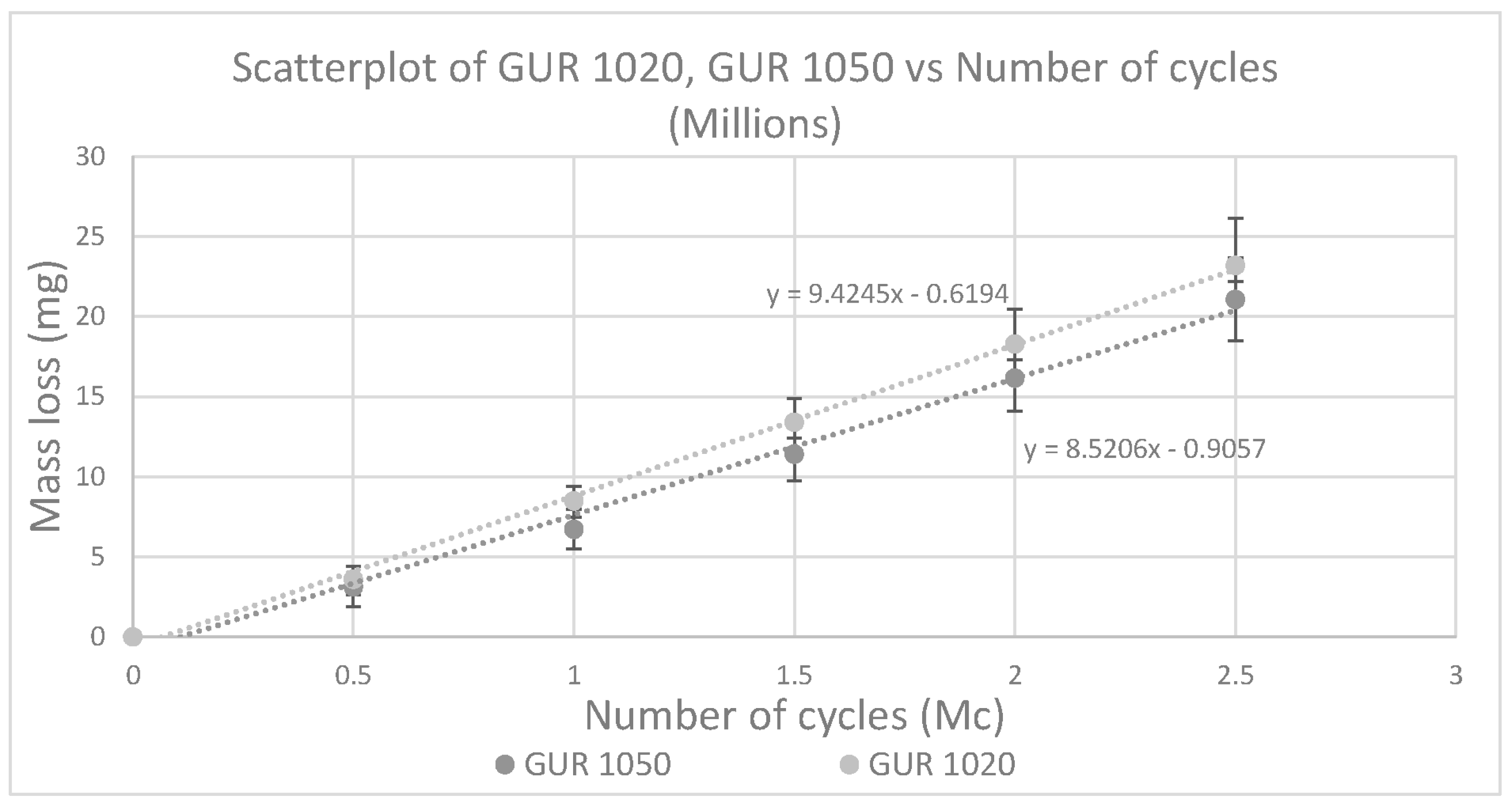 Lubricants 04 00025 g001