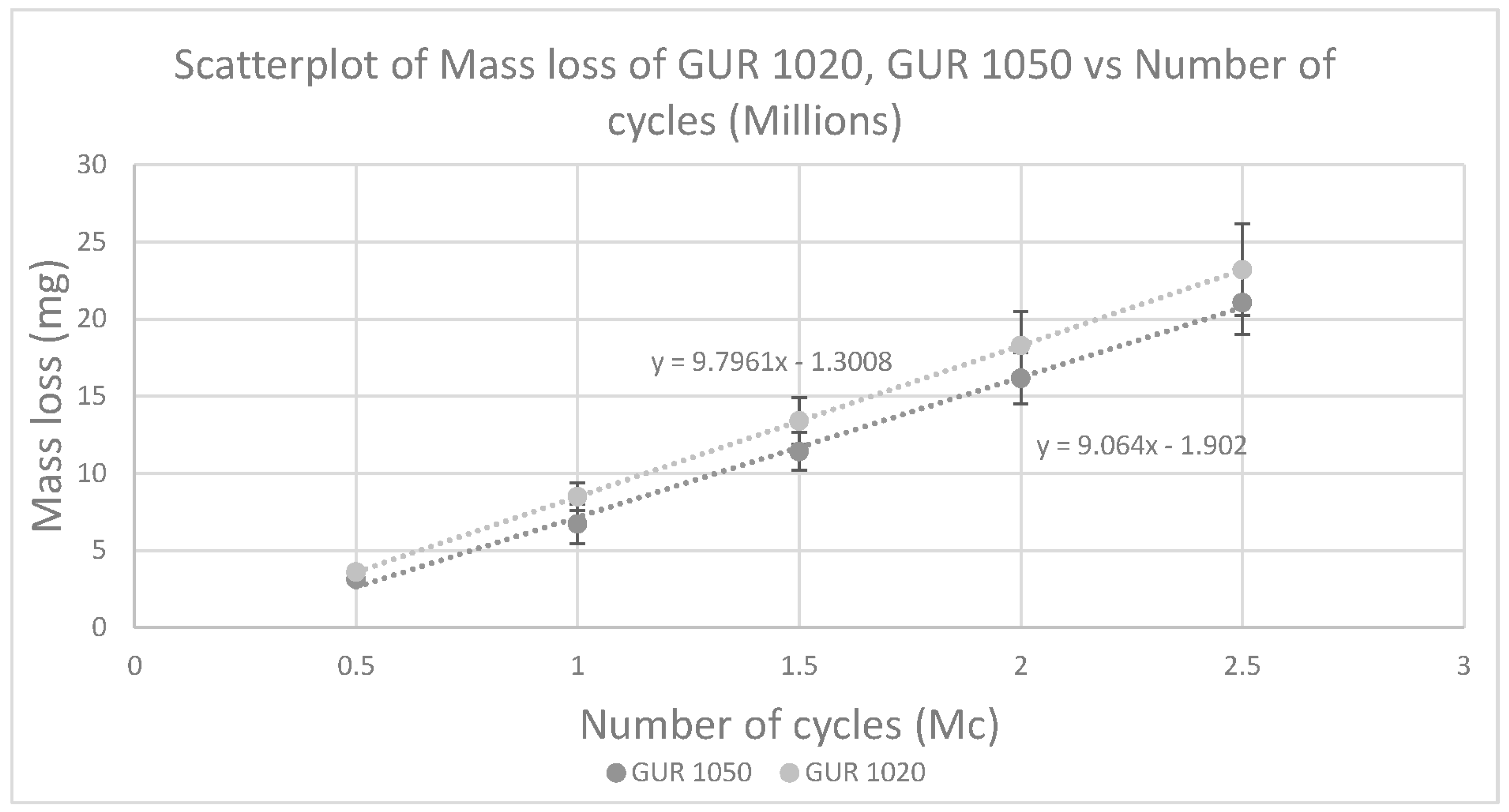 Lubricants 04 00025 g002