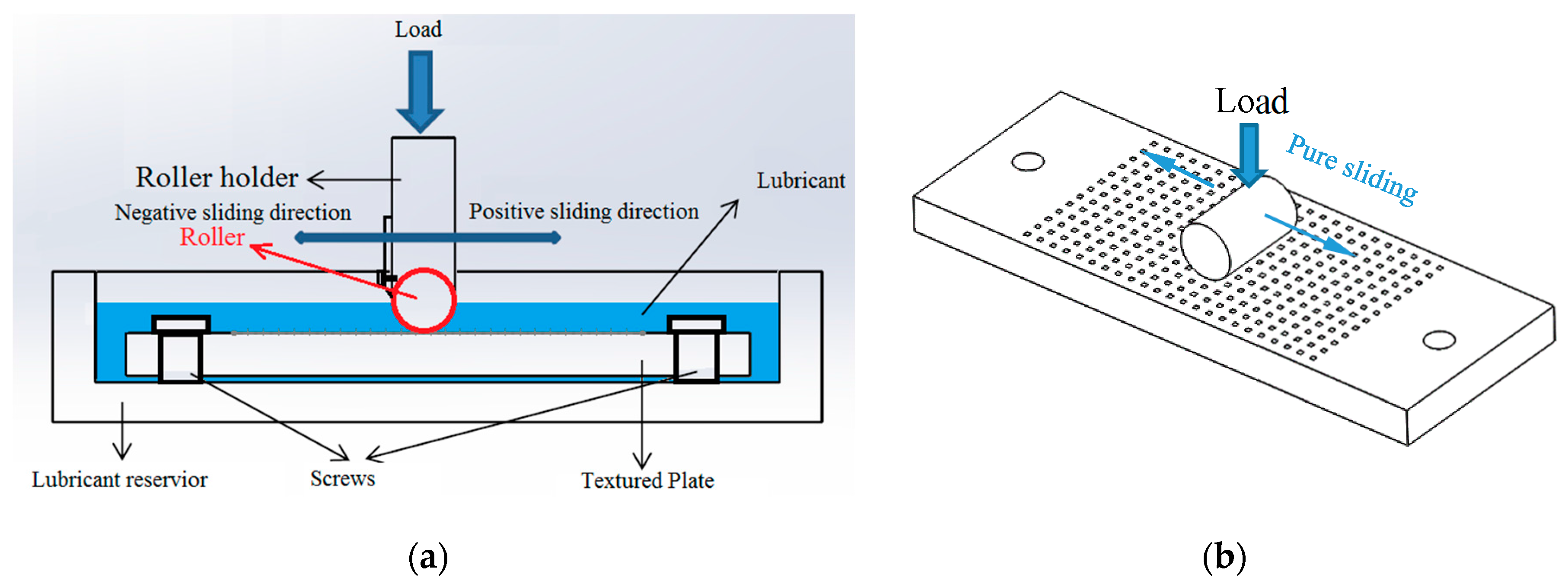 Lubricants 04 00026 g001