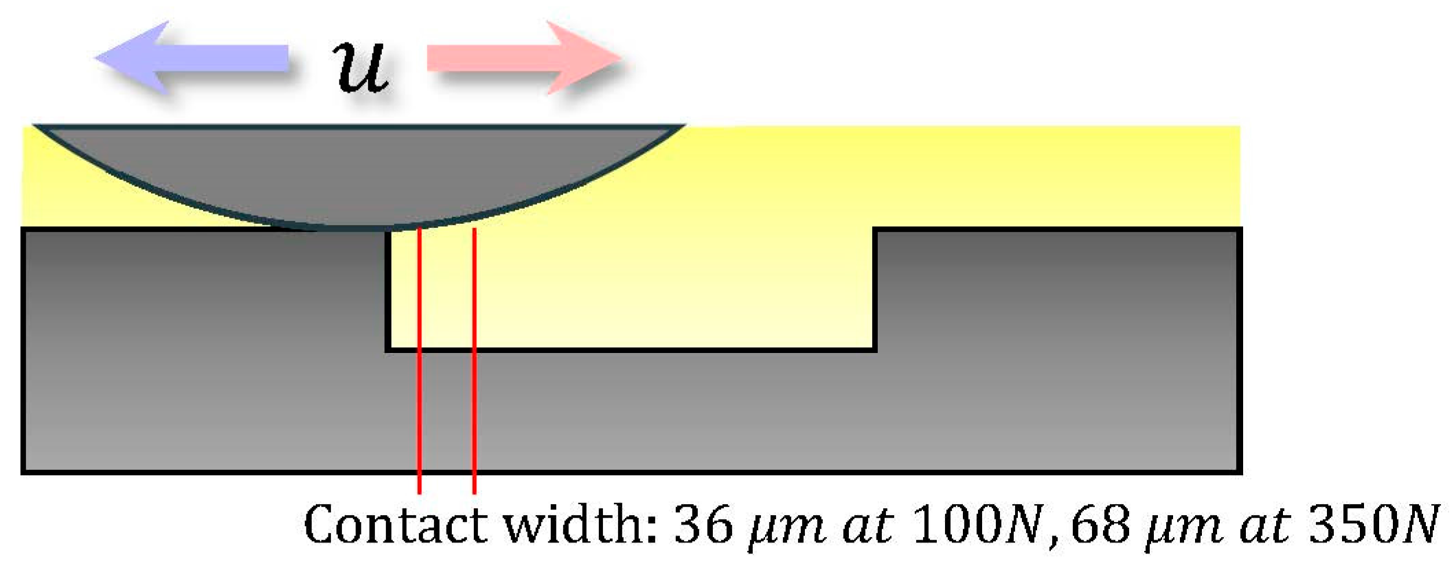 Lubricants 04 00026 g009