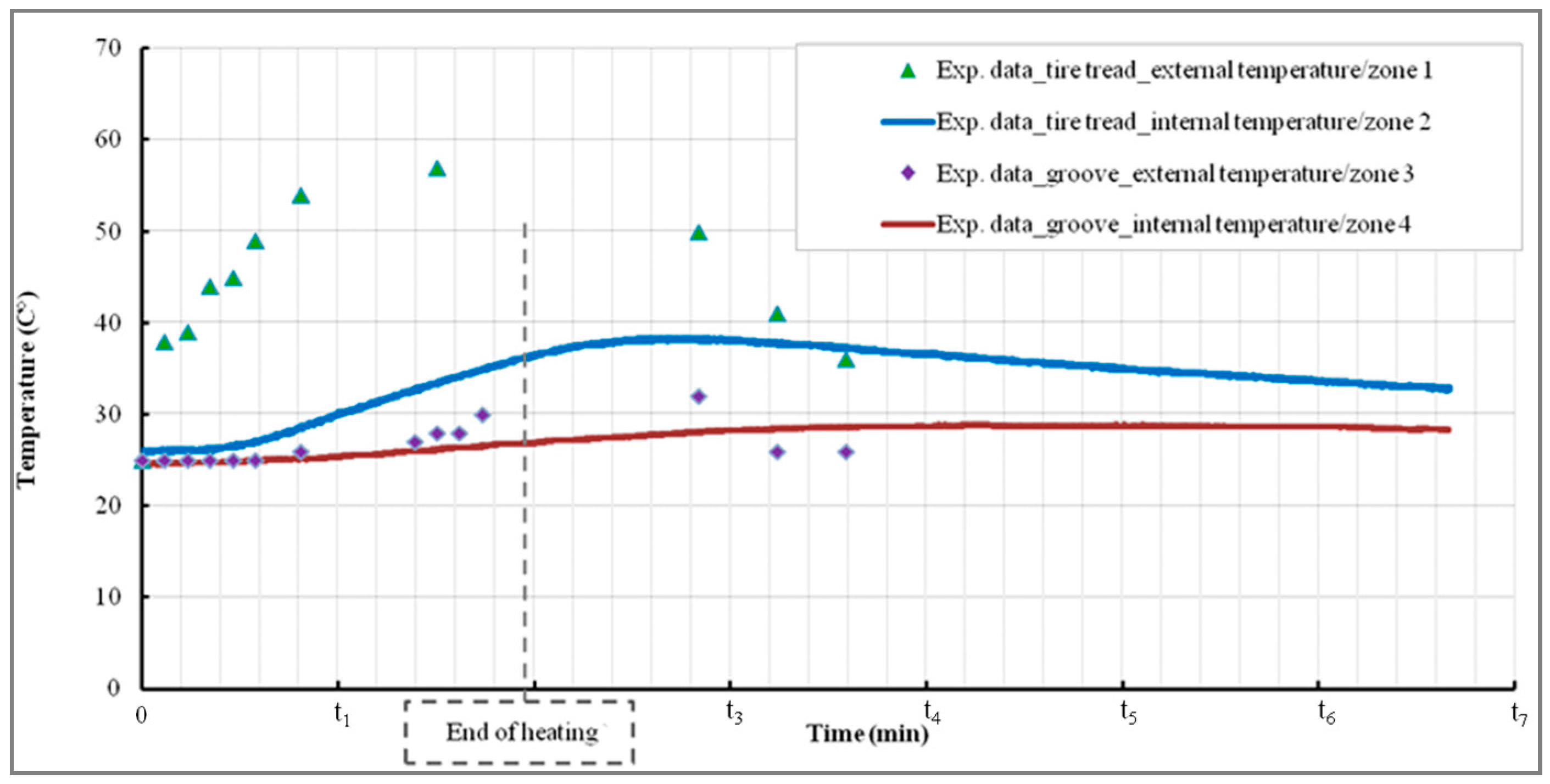 Lubricants 04 00029 g004 1024