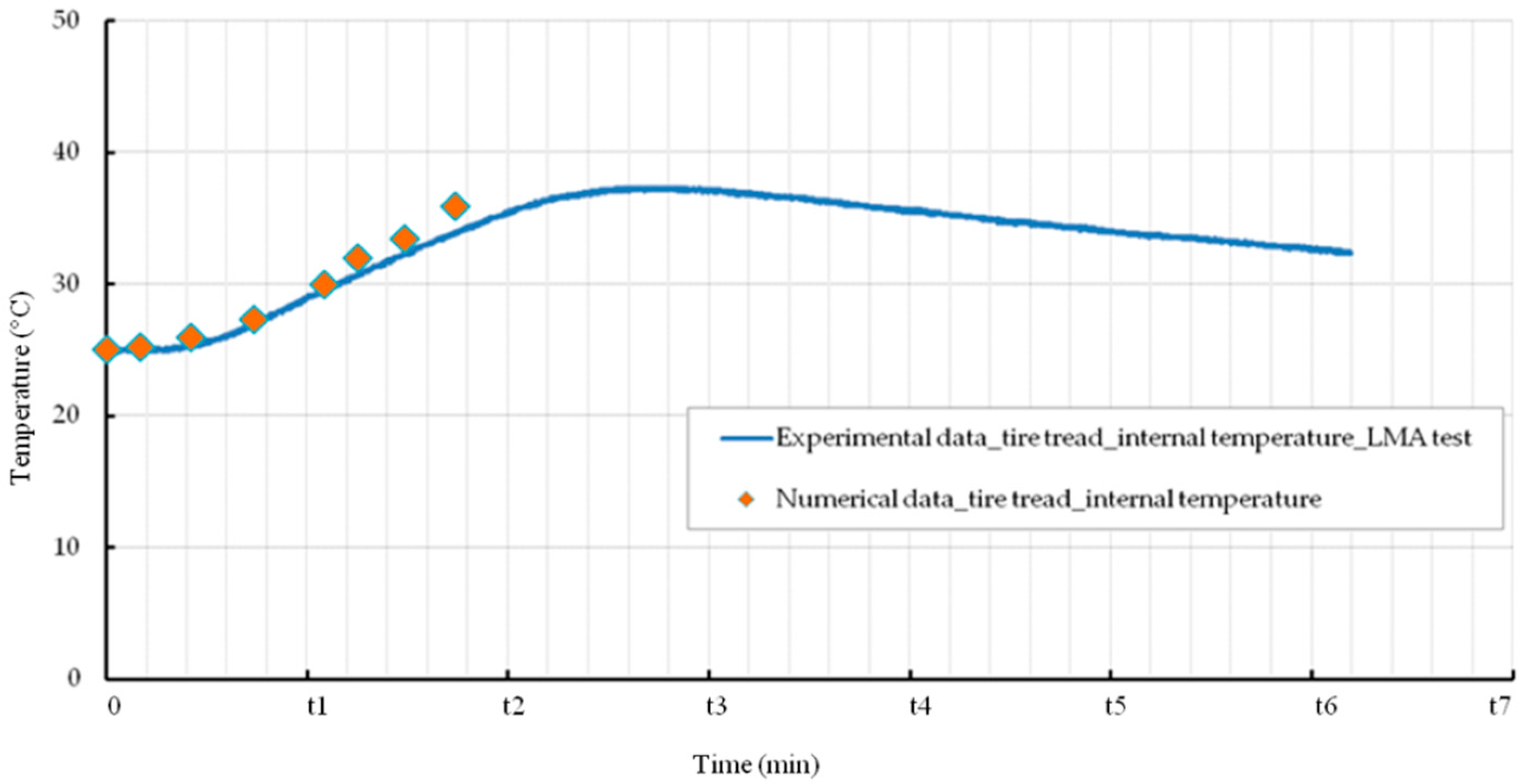 Lubricants 04 00029 g005 1024